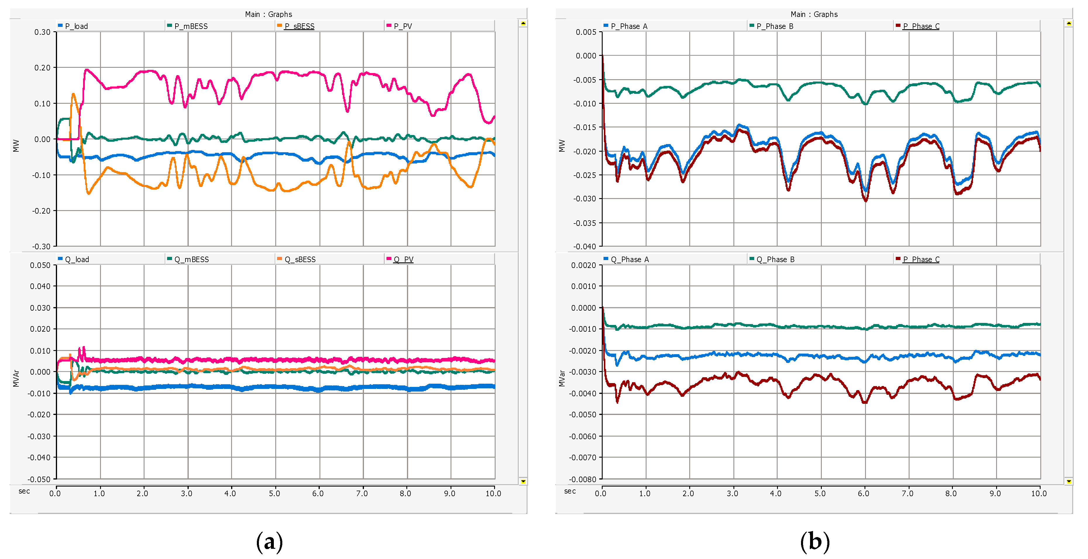 Energies 14 03862 g012