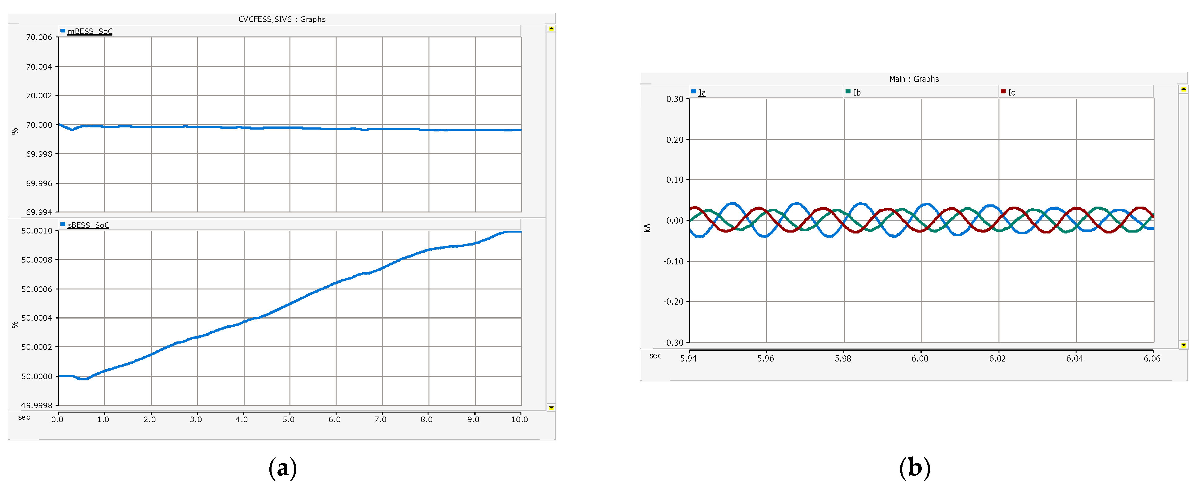 Energies 14 03862 g013