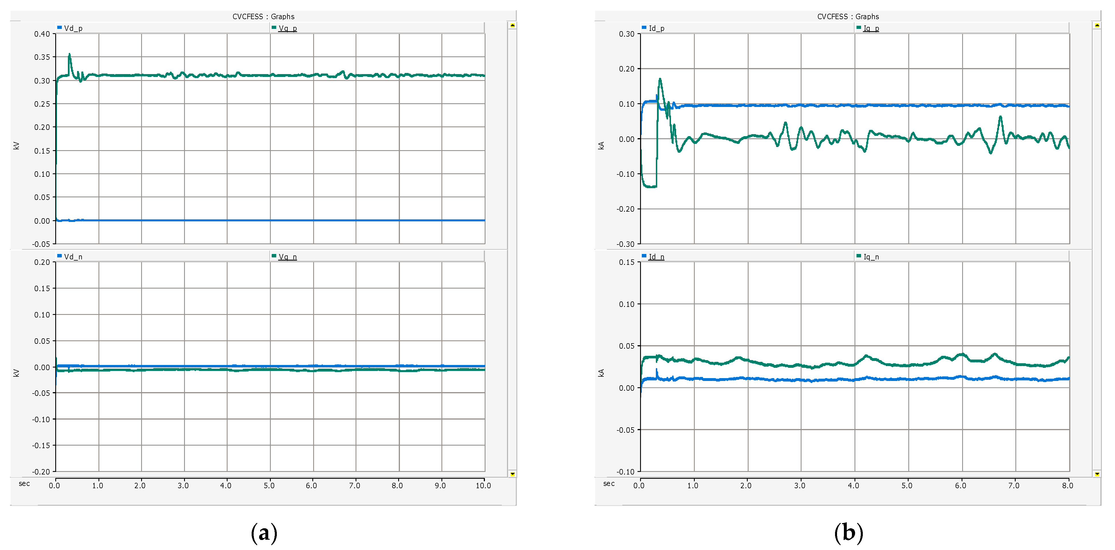 Energies 14 03862 g014