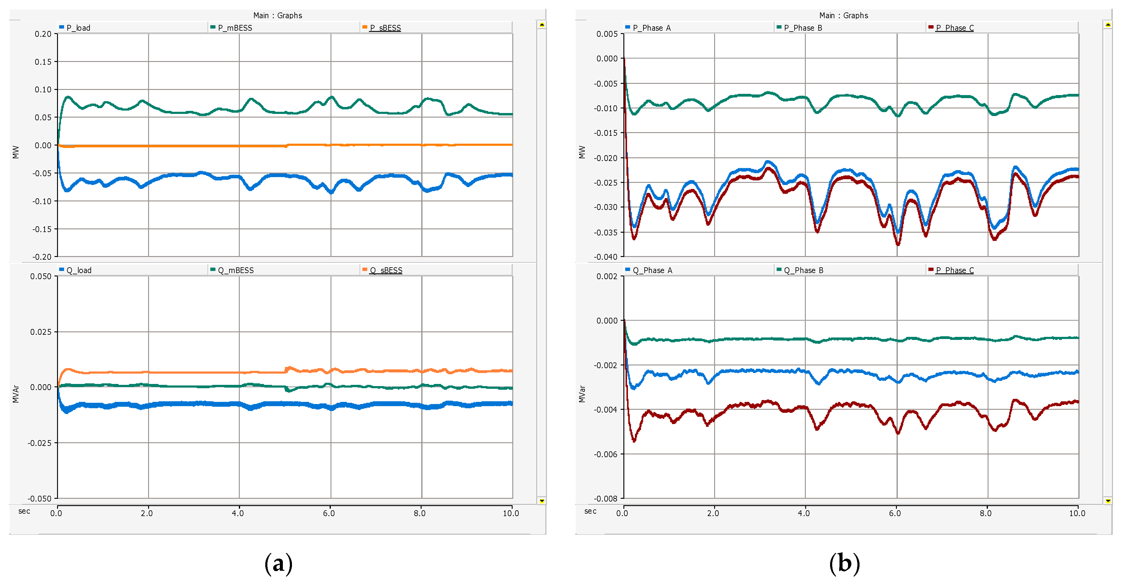 Energies 14 03862 g015