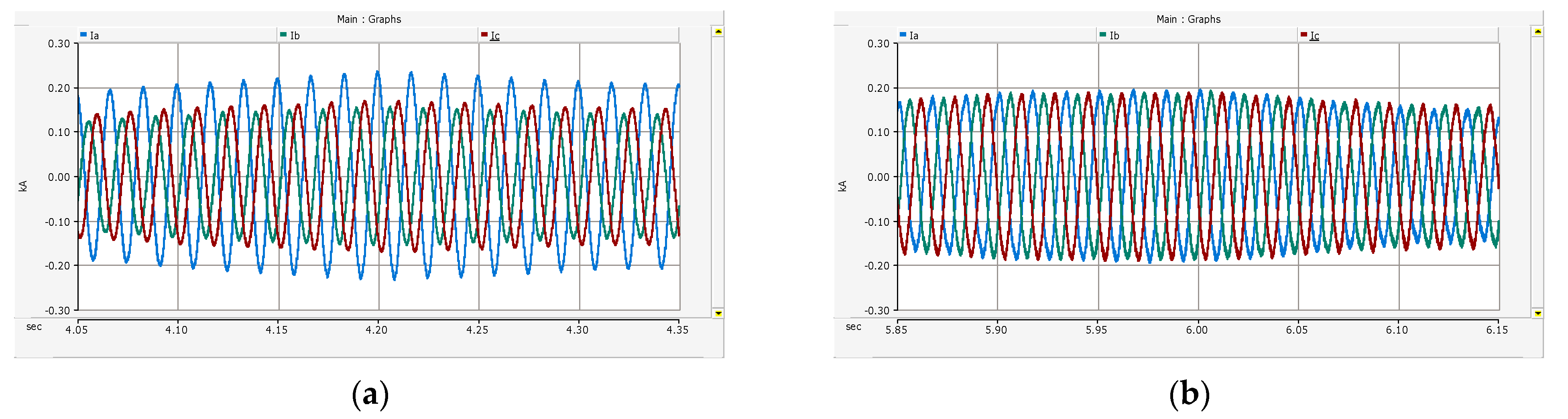 Energies 14 03862 g016