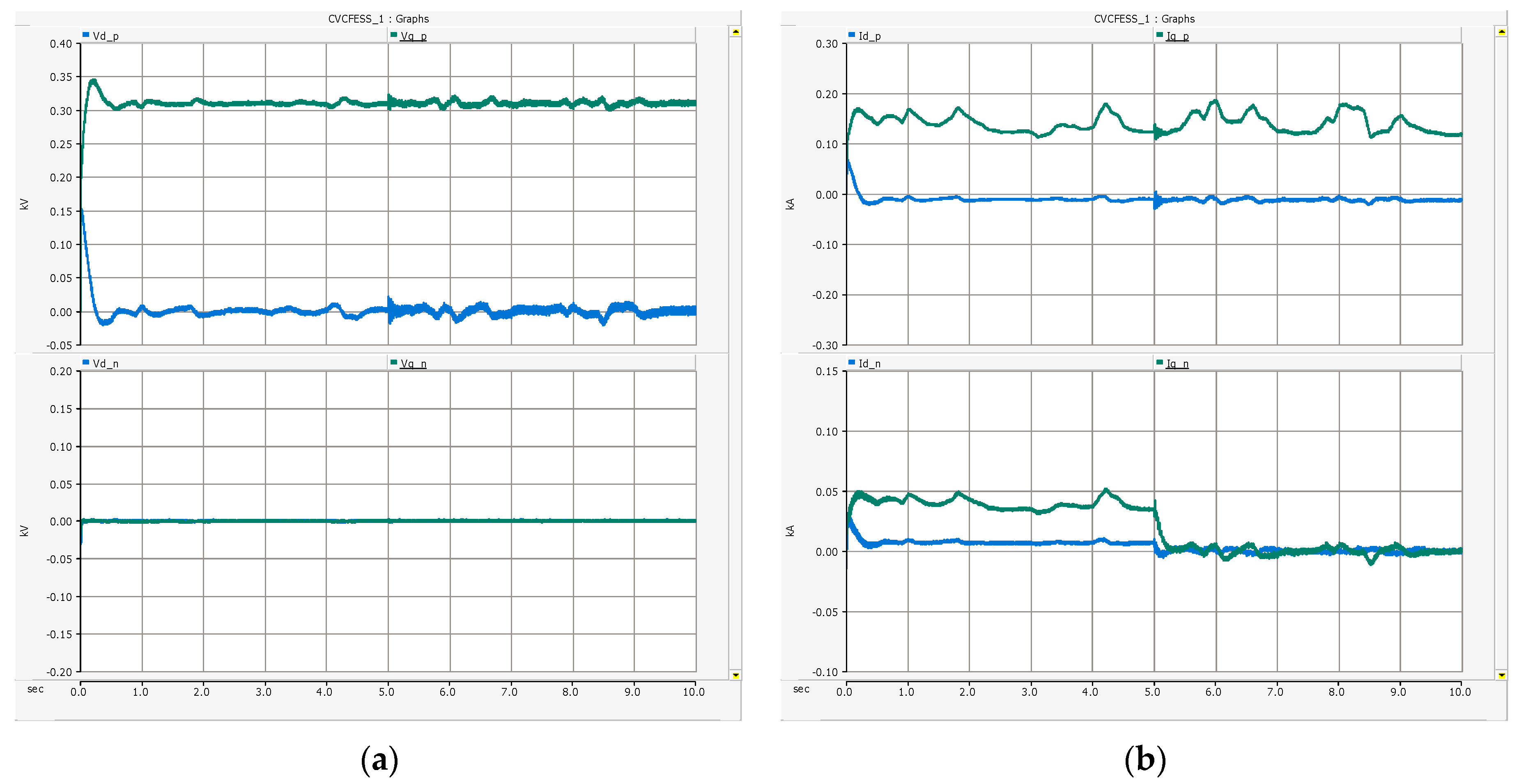 Energies 14 03862 g017