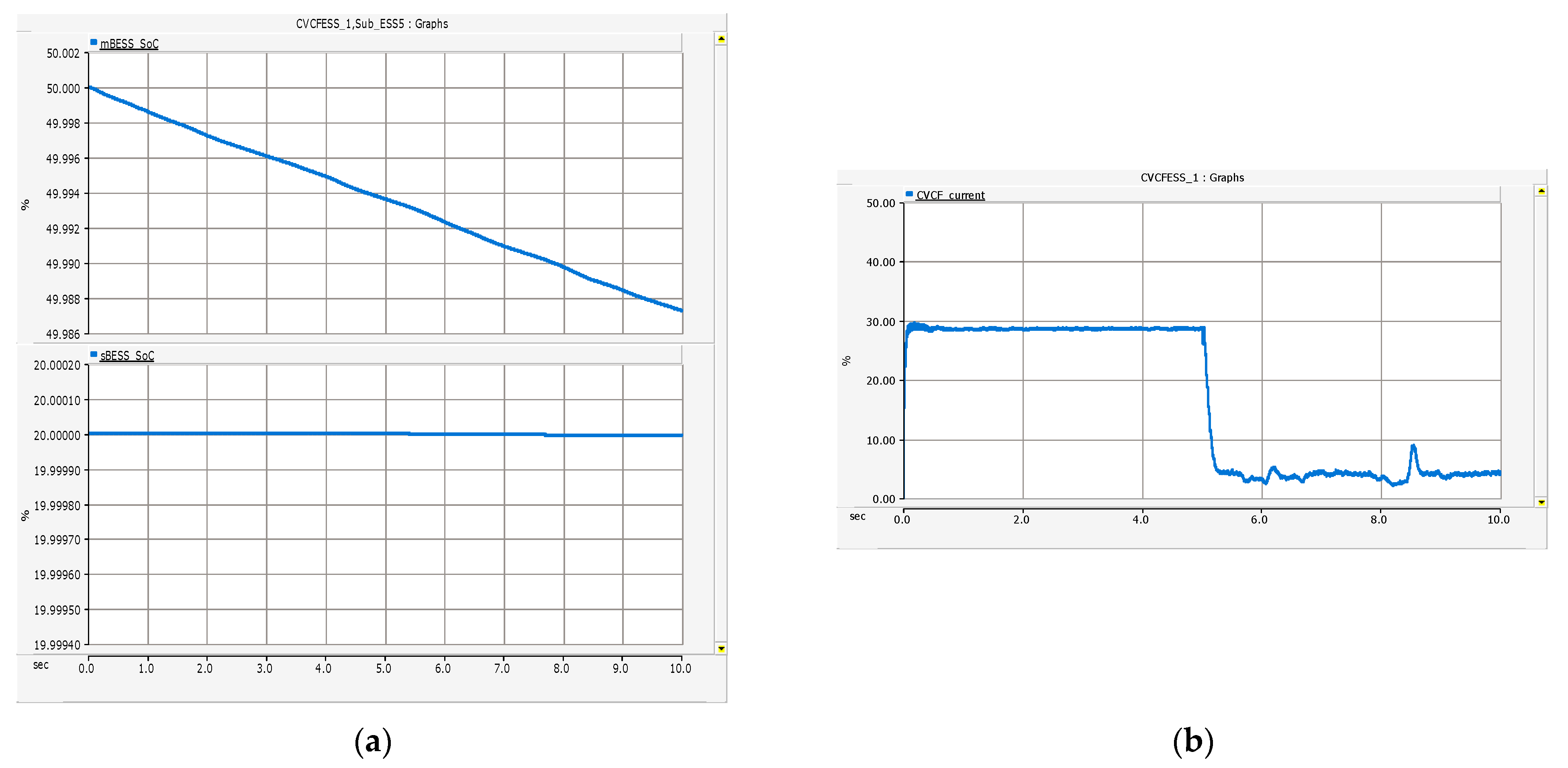 Energies 14 03862 g019