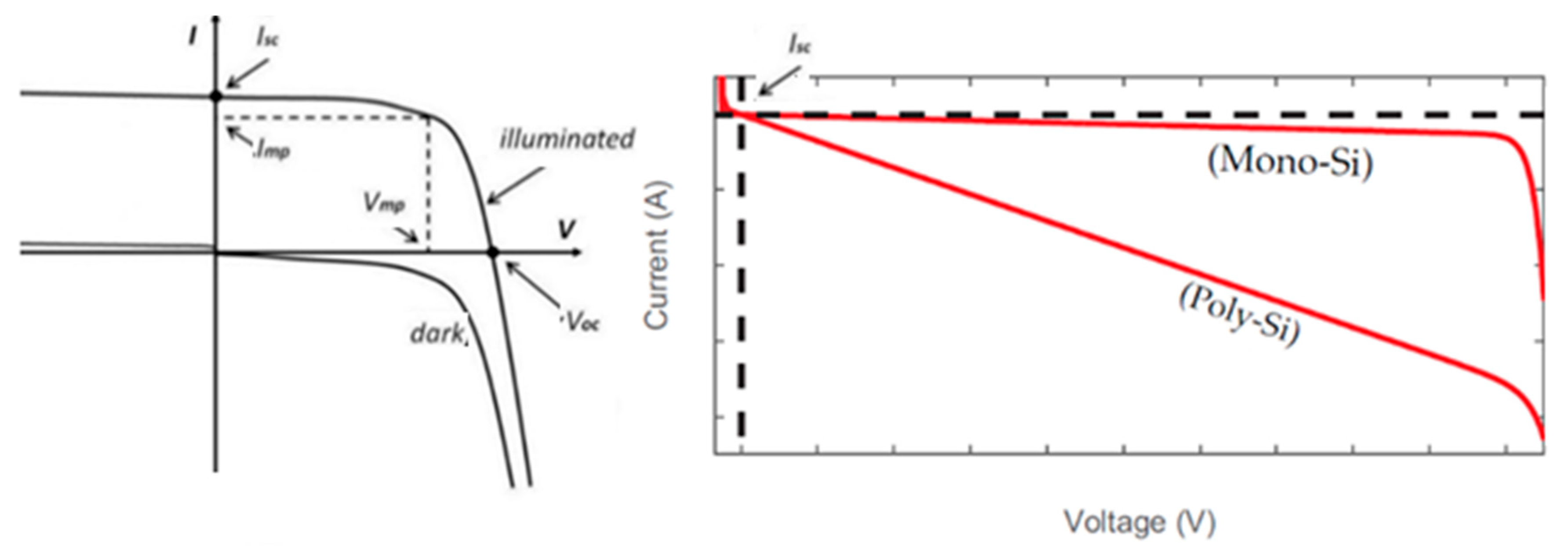Energies 14 03863 g001