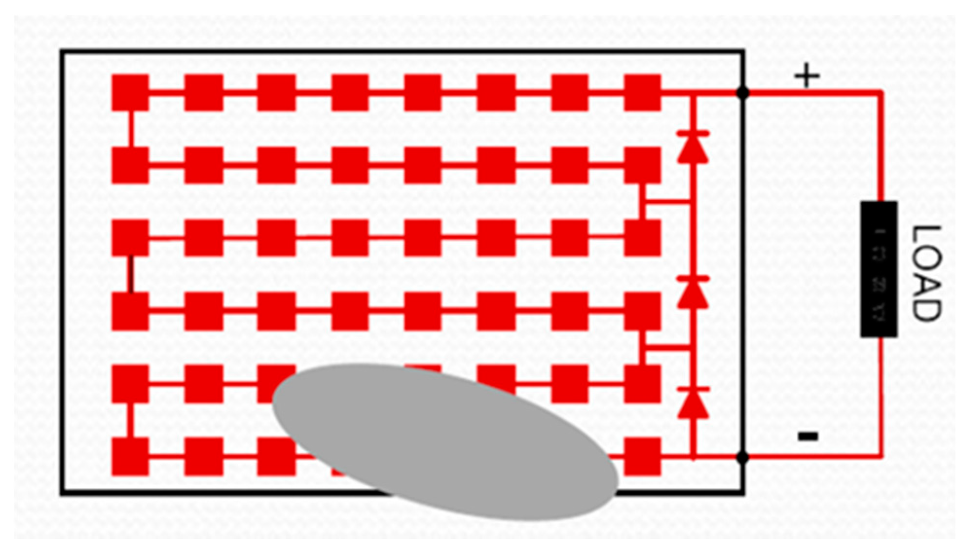 Energies 14 03863 g002