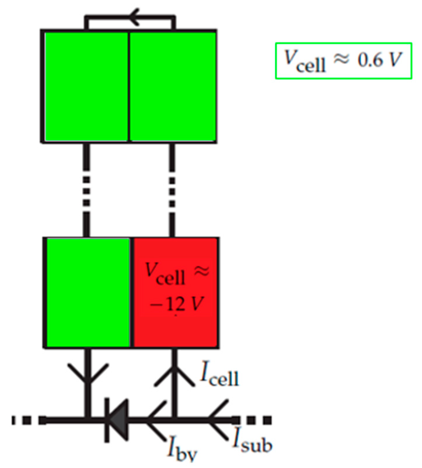 Energies 14 03863 g003