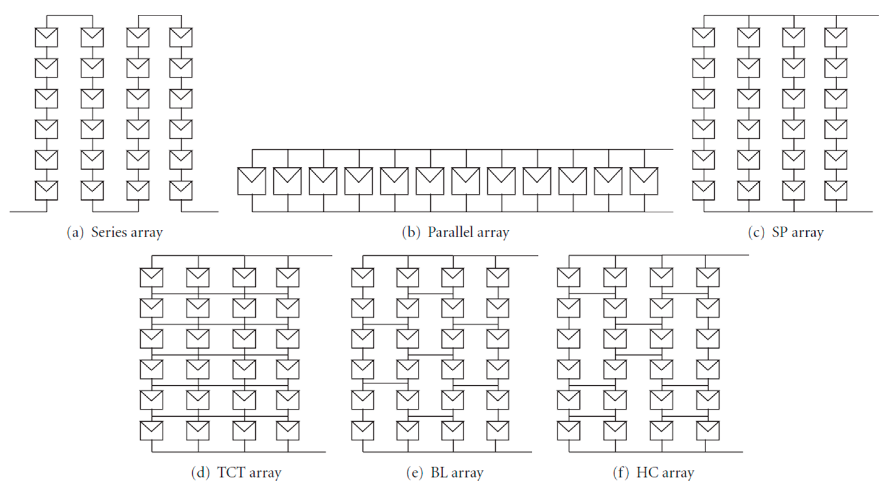 Energies 14 03863 g005