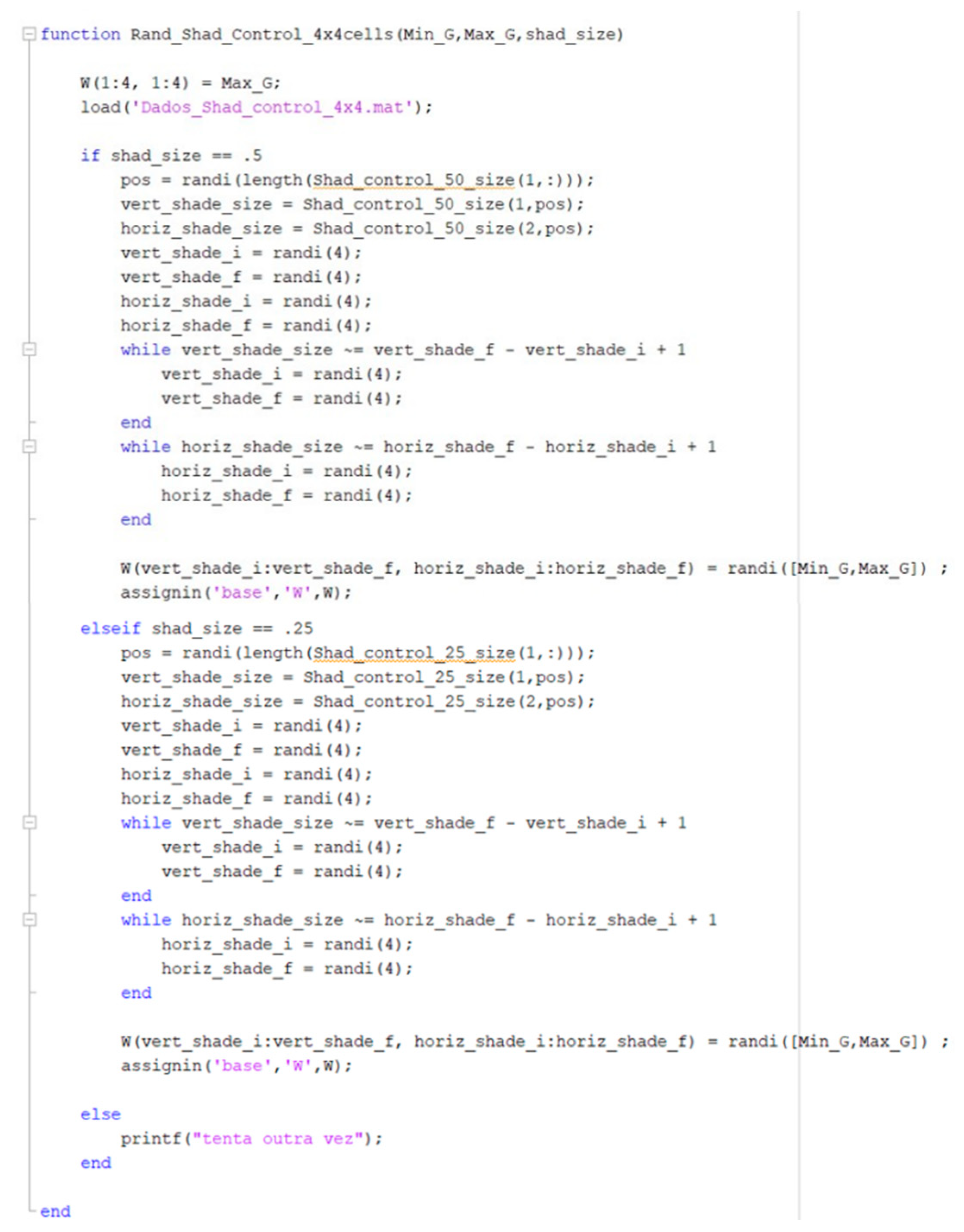 Energies 14 03863 g008