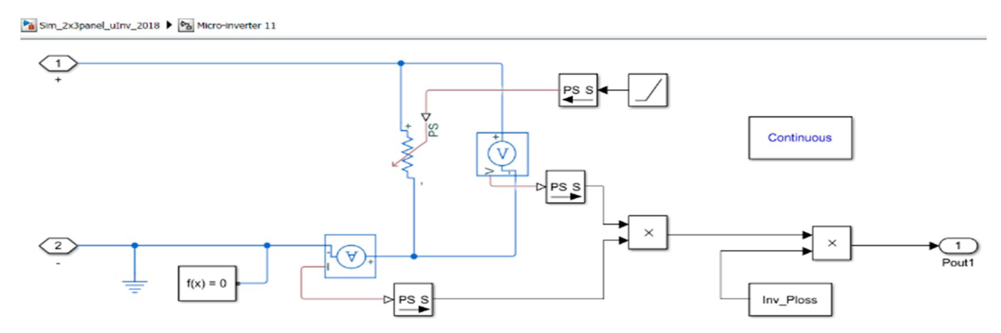 Energies 14 03863 g020