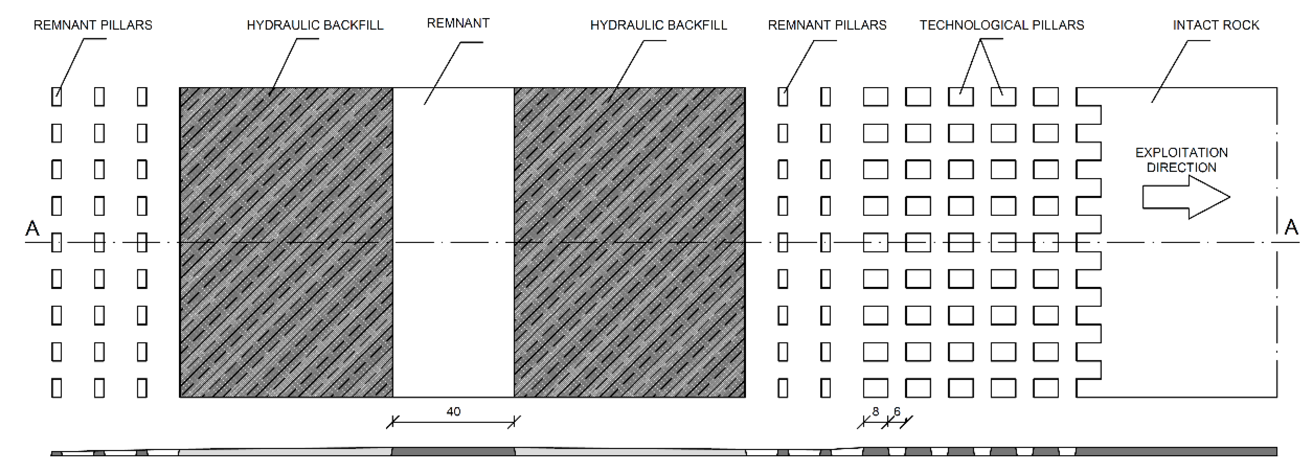 Energies 14 03869 g005
