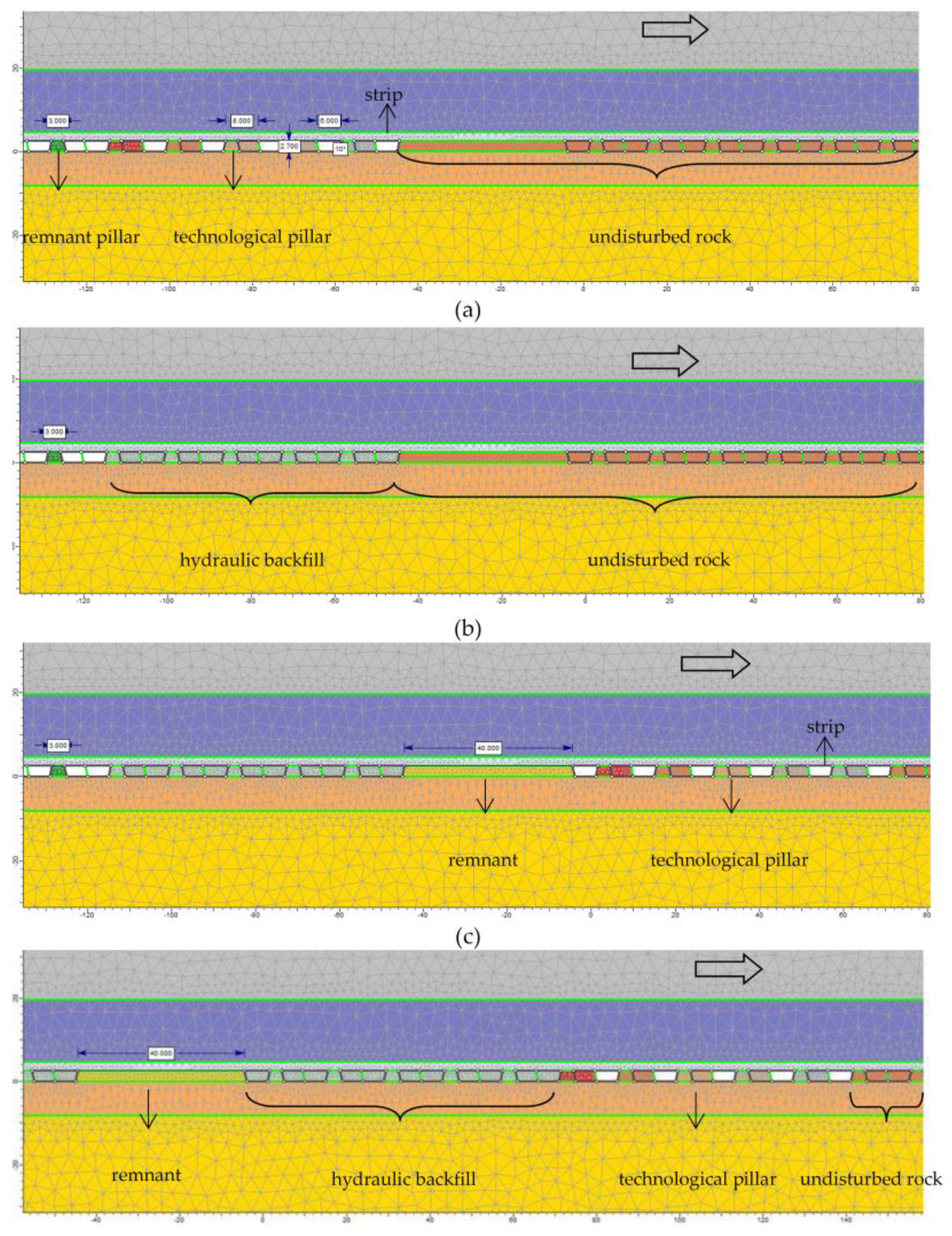 Energies 14 03869 g006