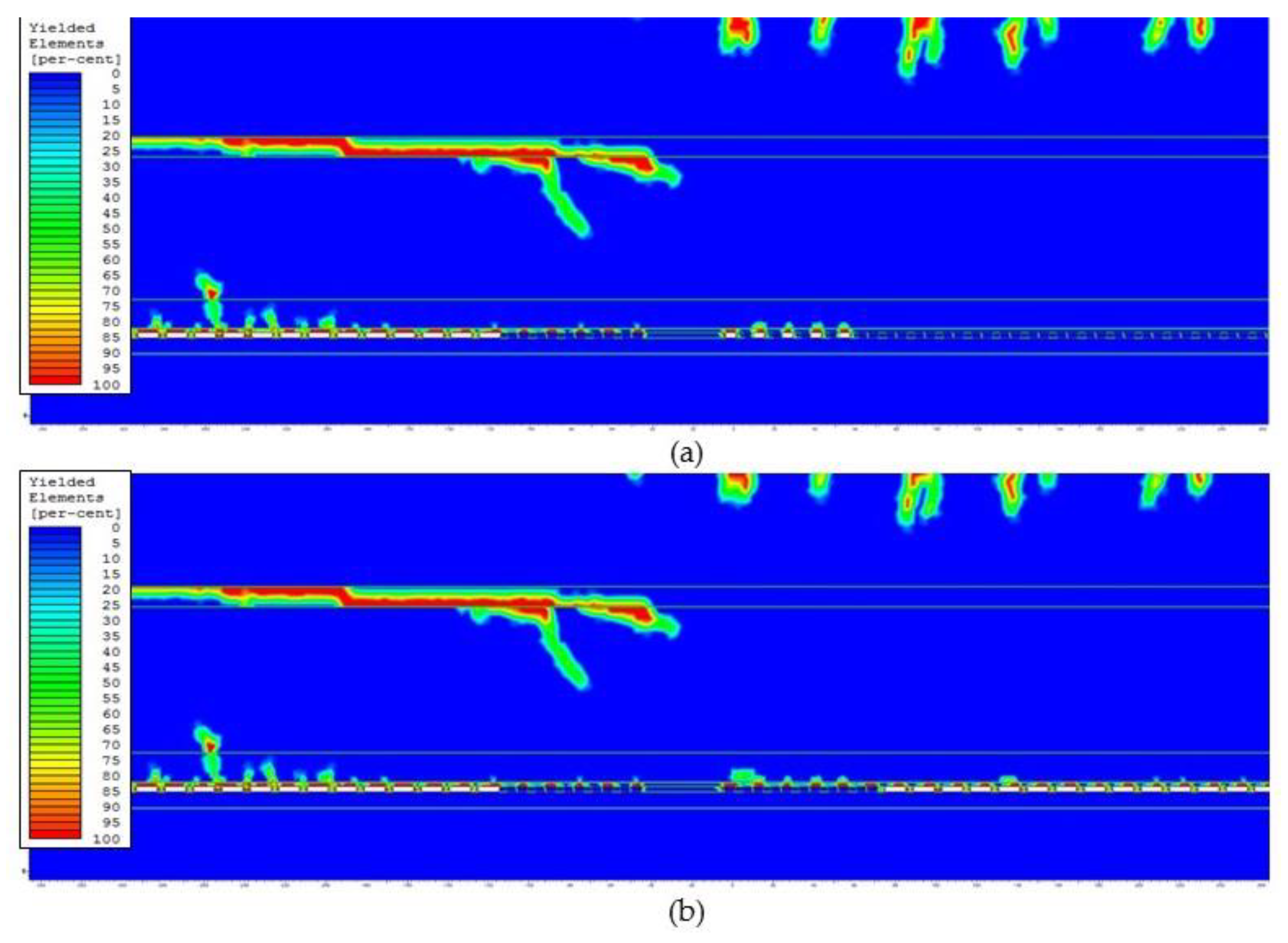 Energies 14 03869 g010