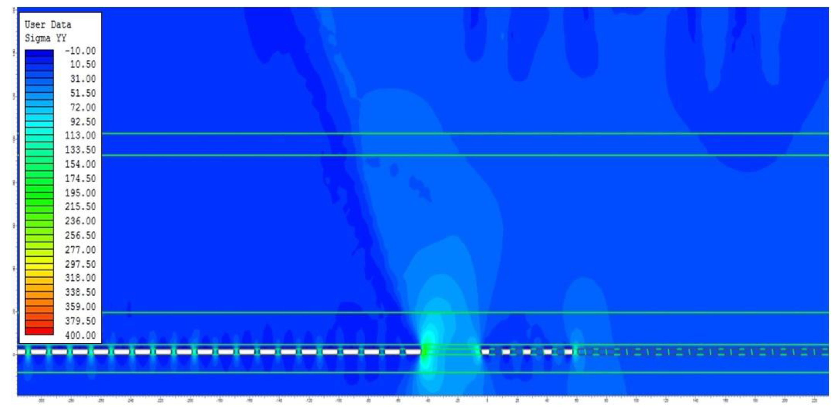 Energies 14 03869 g011