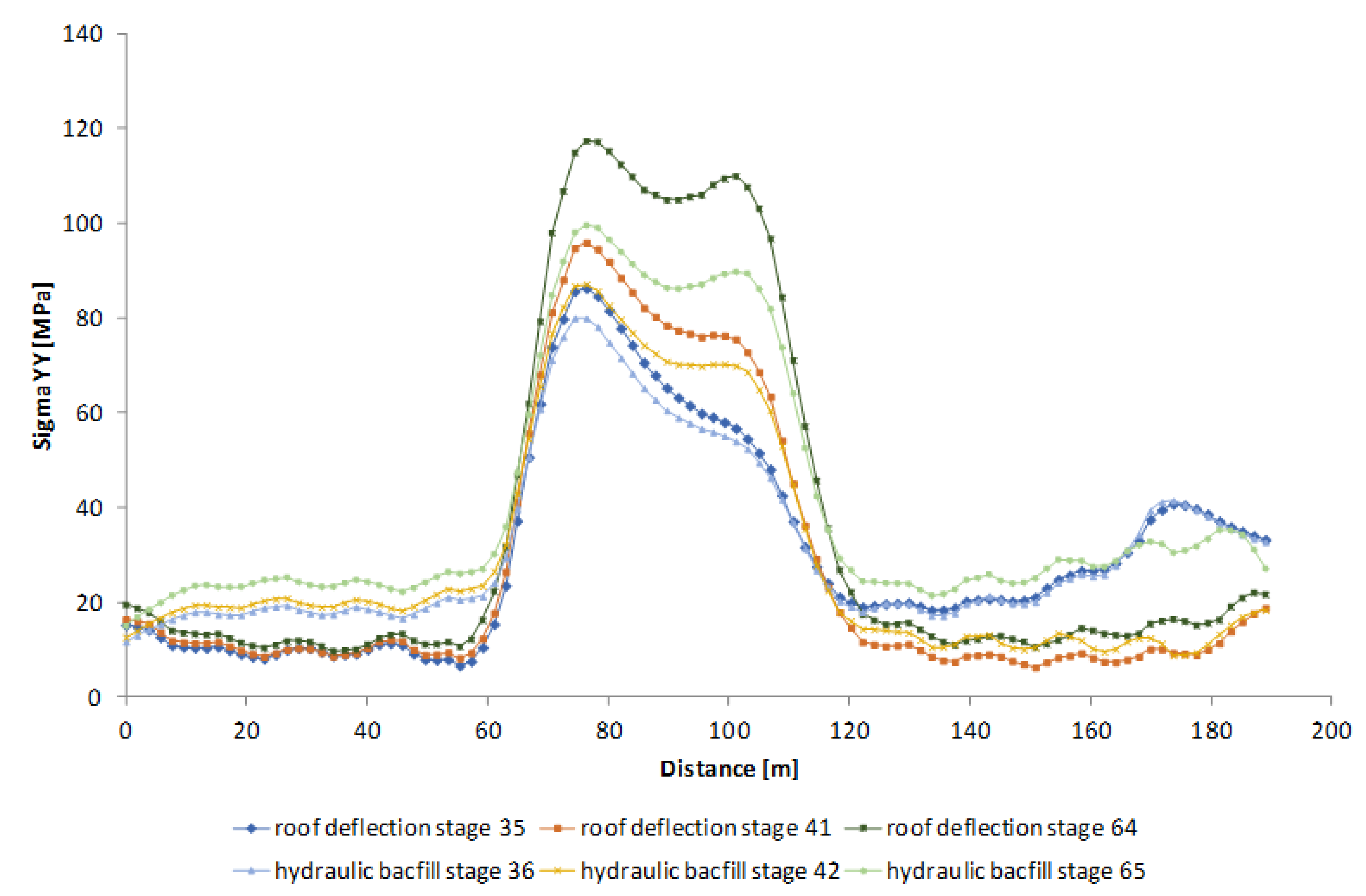 Energies 14 03869 g014