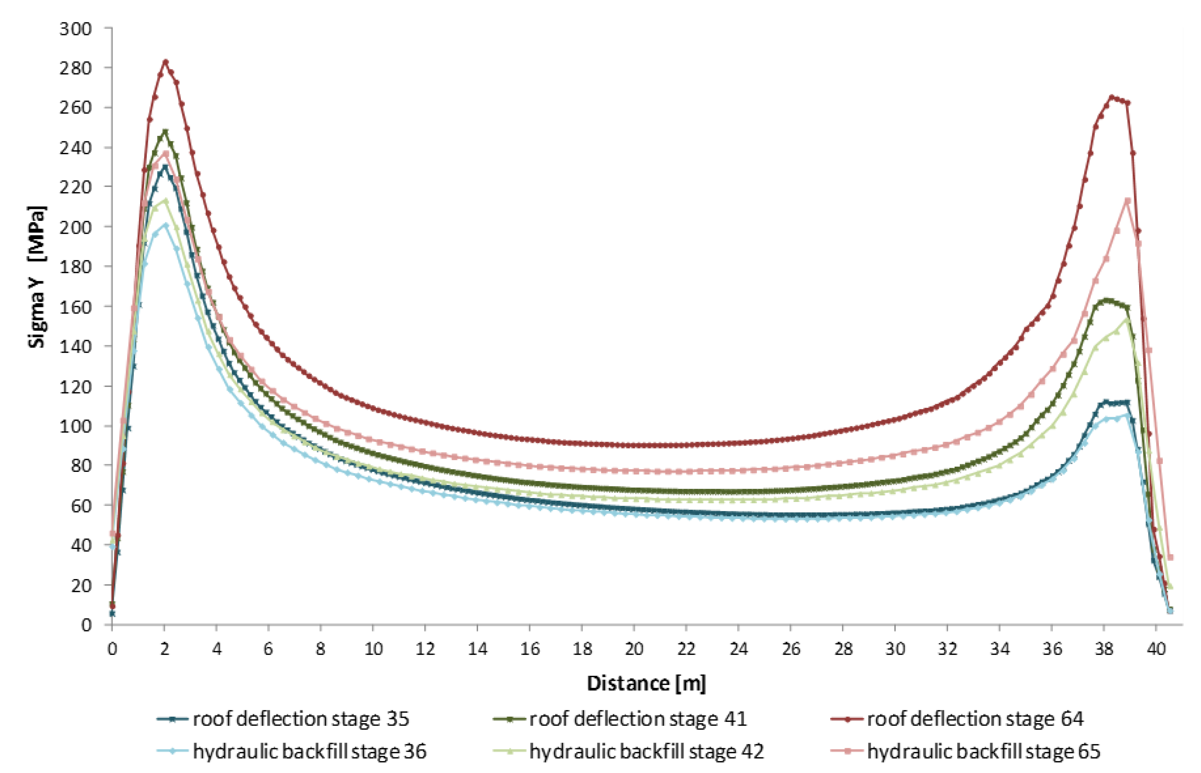 Energies 14 03869 g015