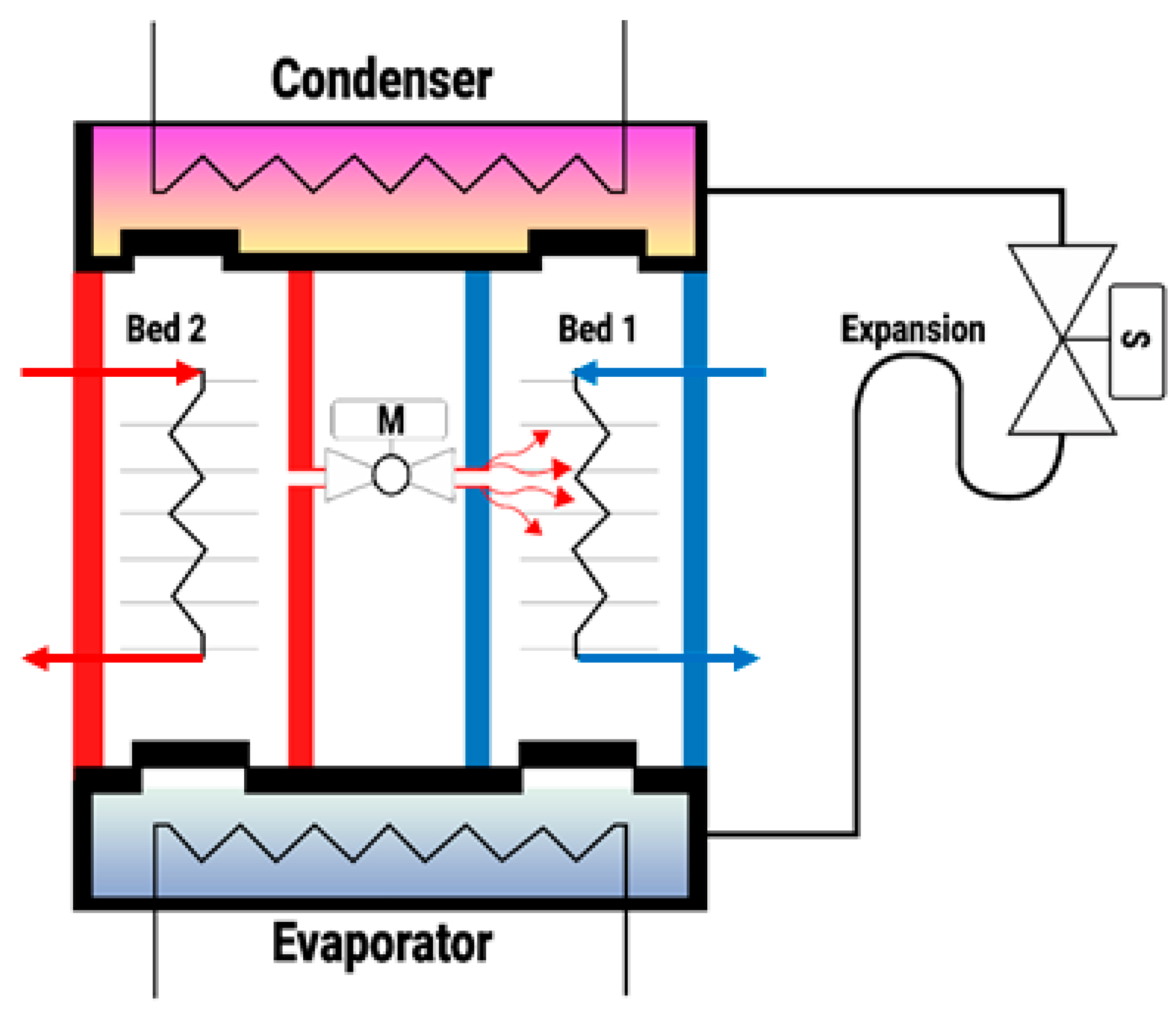 Energies 14 03871 g001