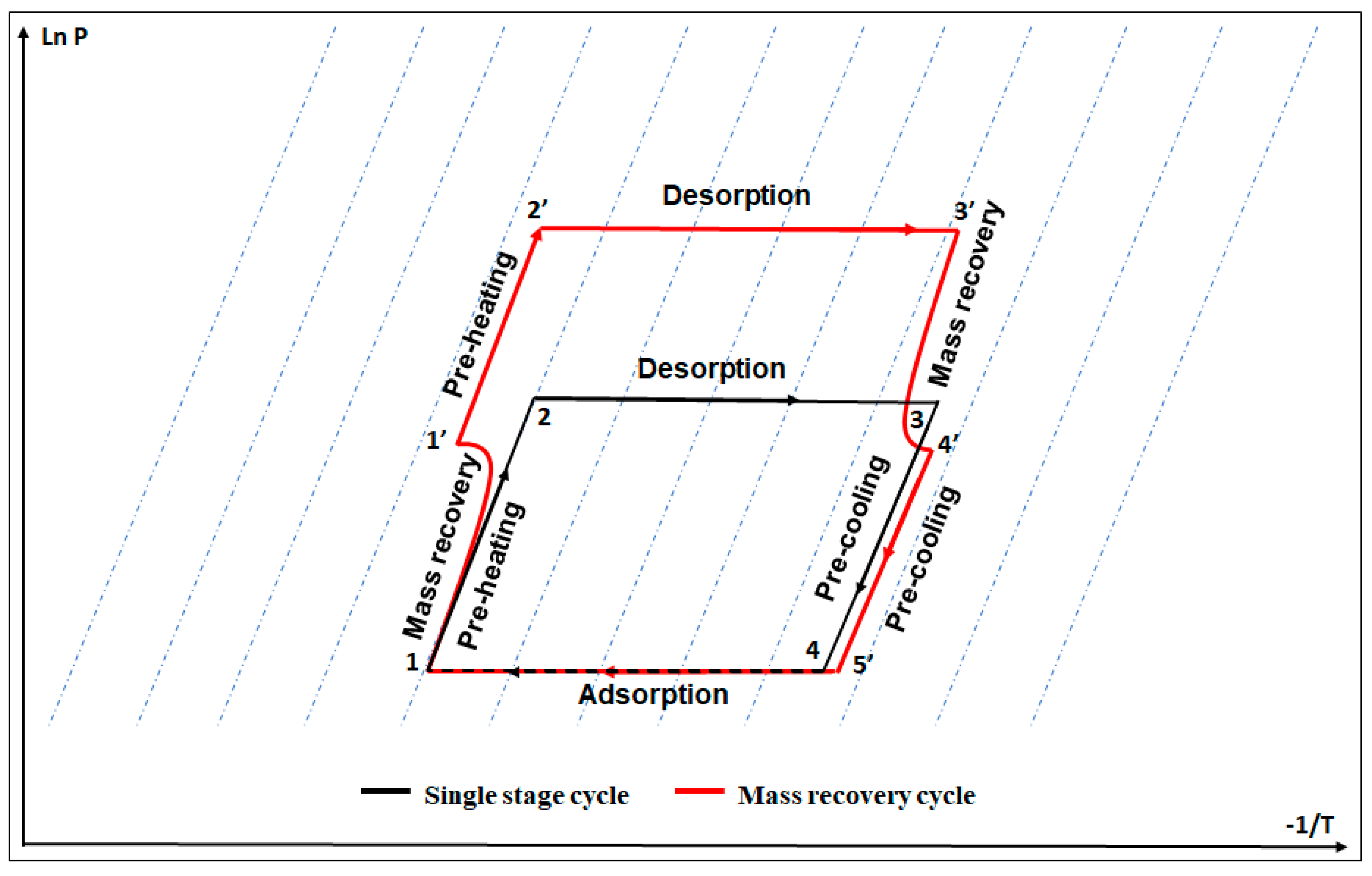 Energies 14 03871 g003