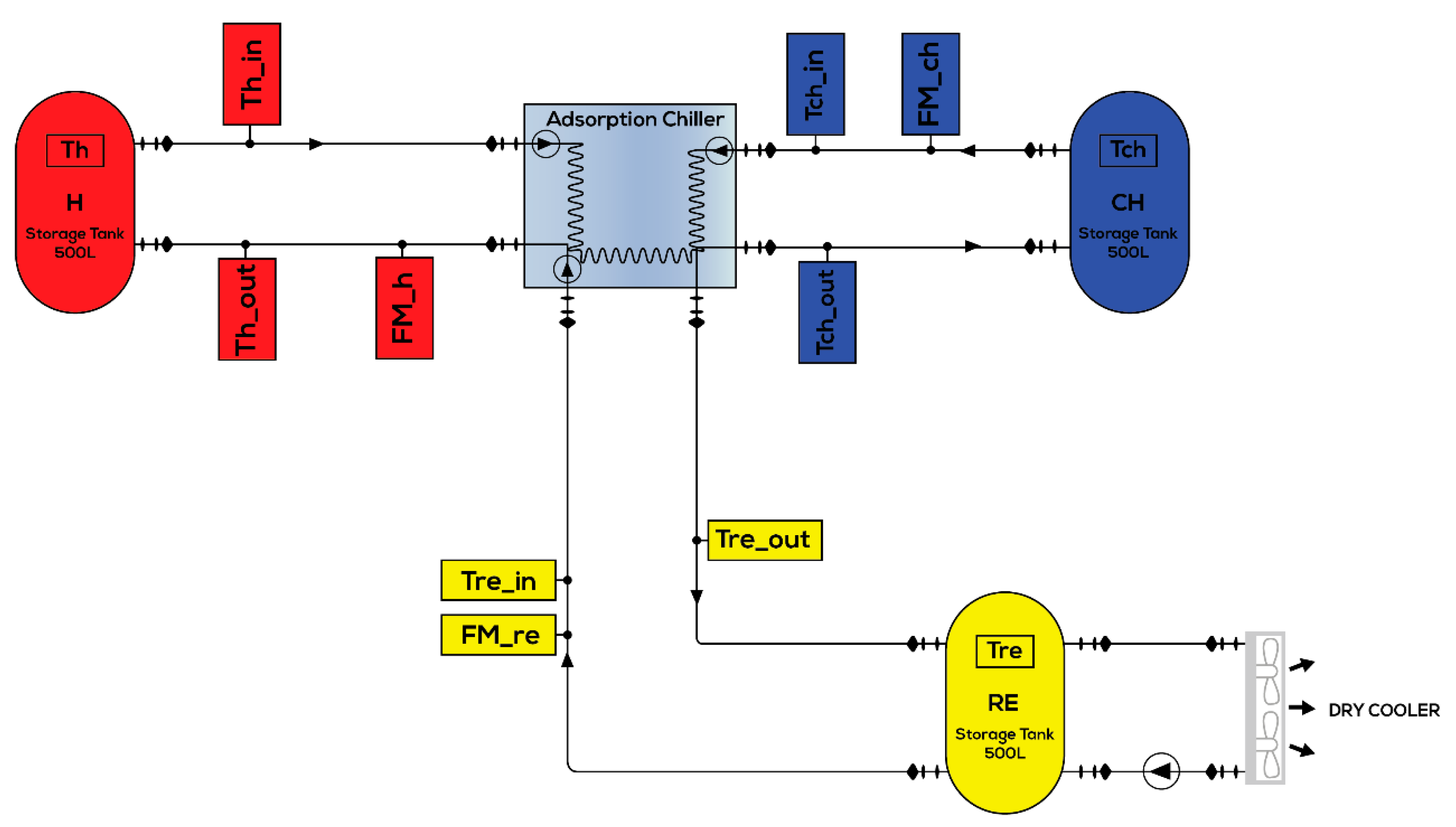 Energies 14 03871 g008