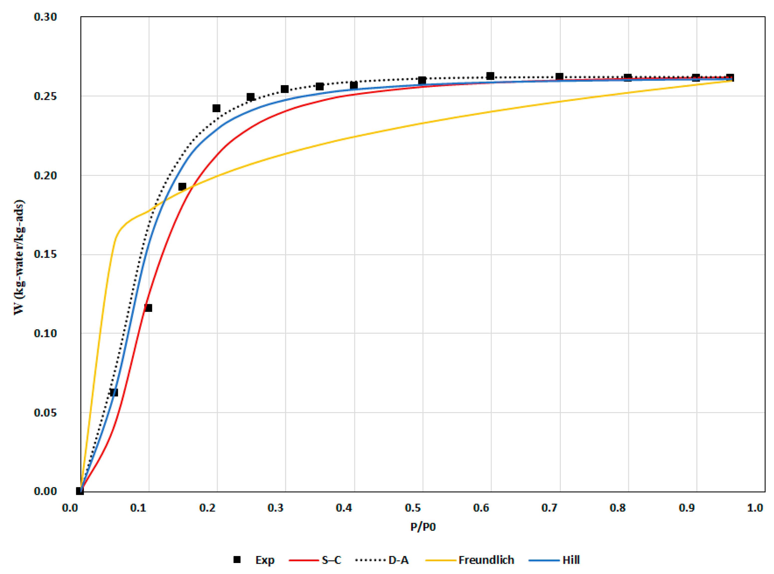 Energies 14 03871 g011
