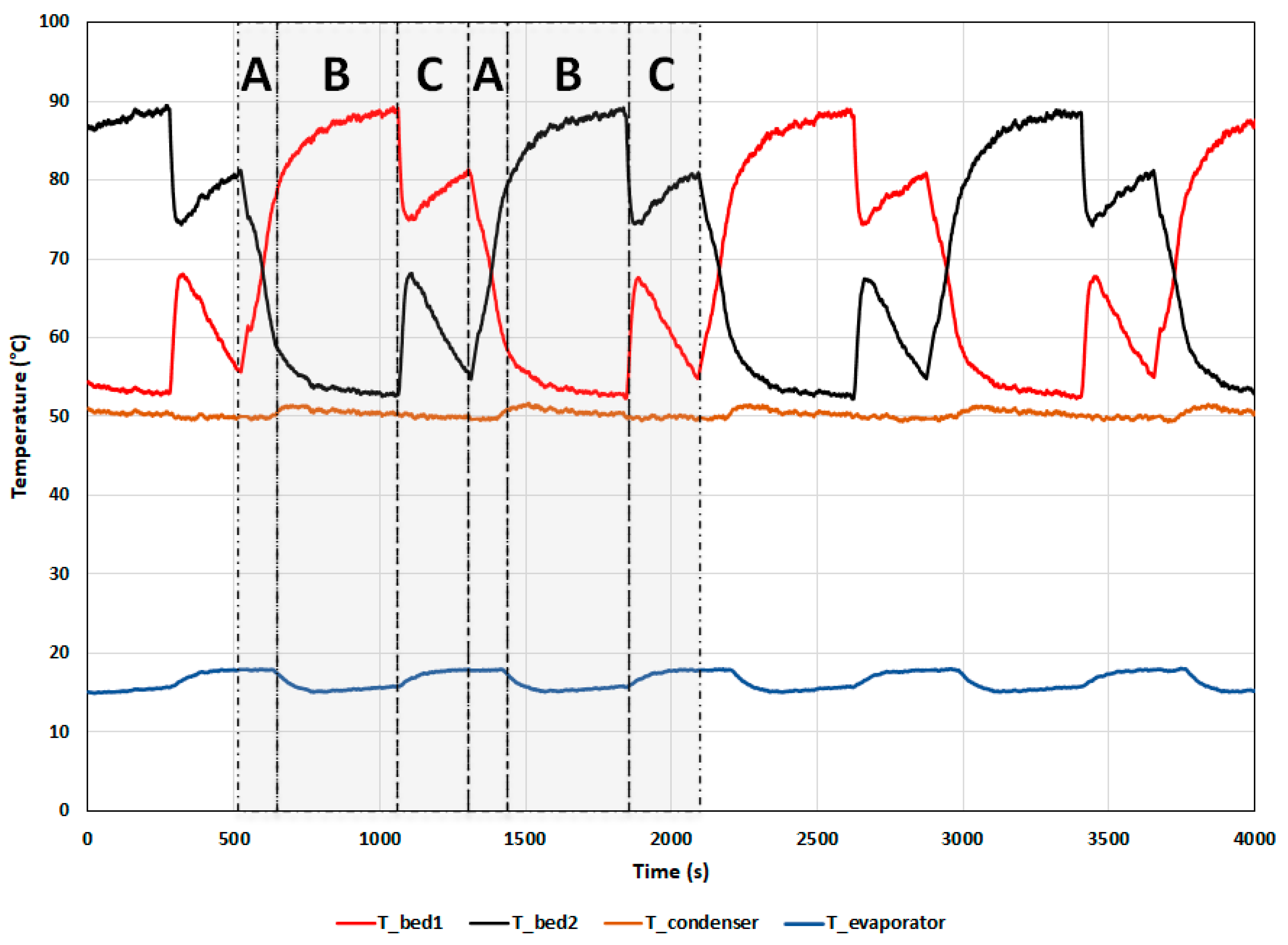 Energies 14 03871 g013
