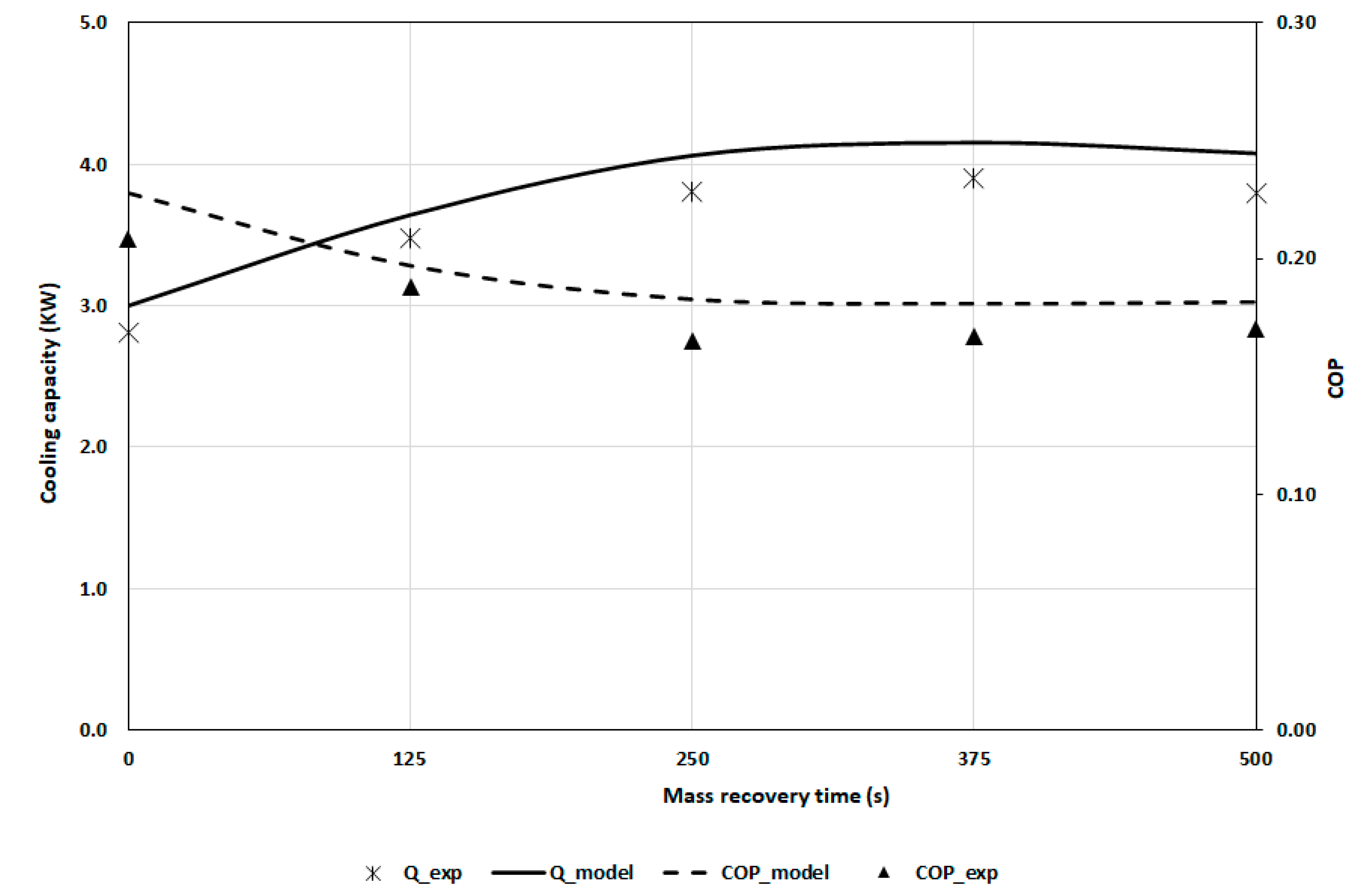 Energies 14 03871 g014