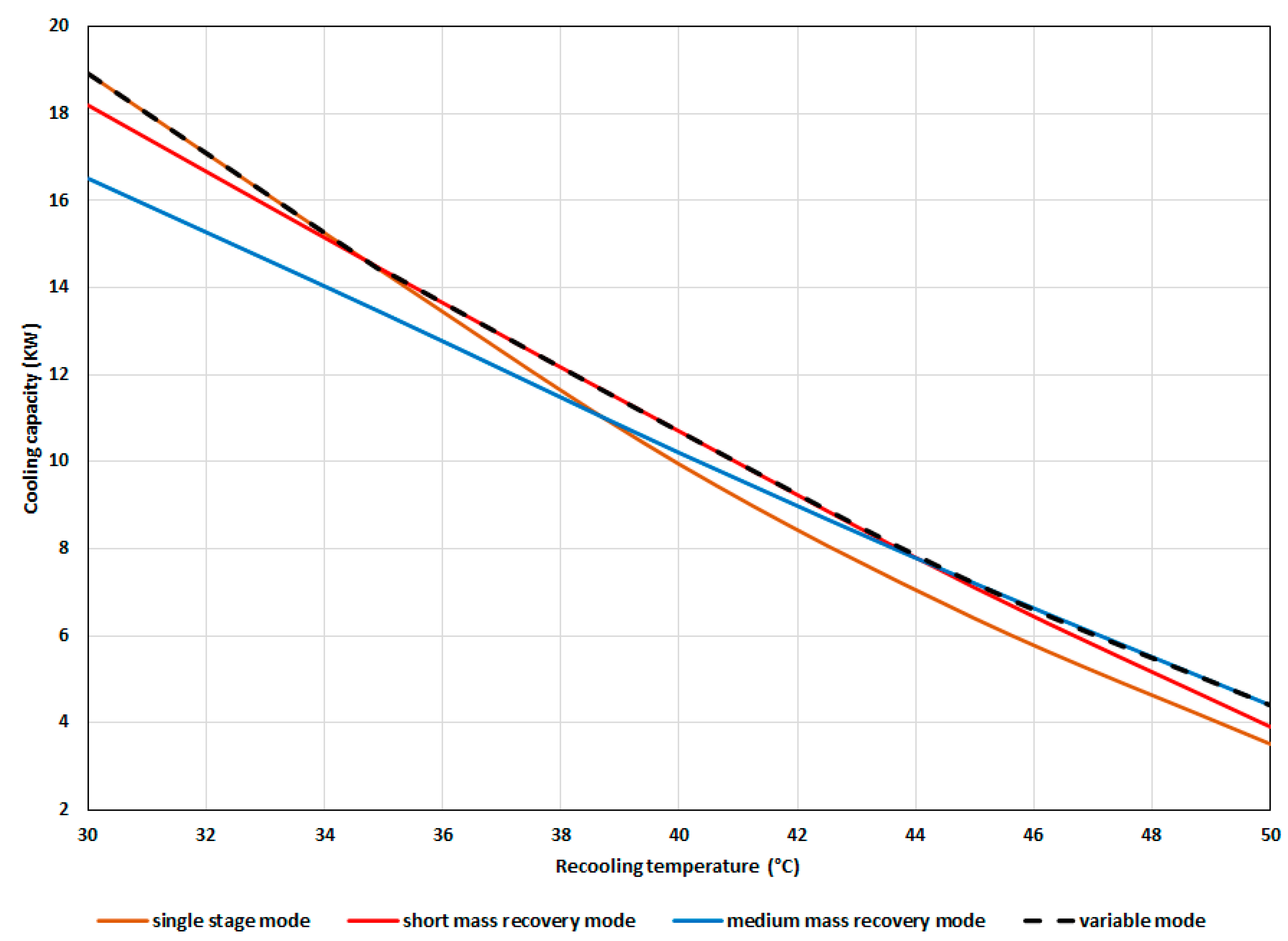 Energies 14 03871 g019