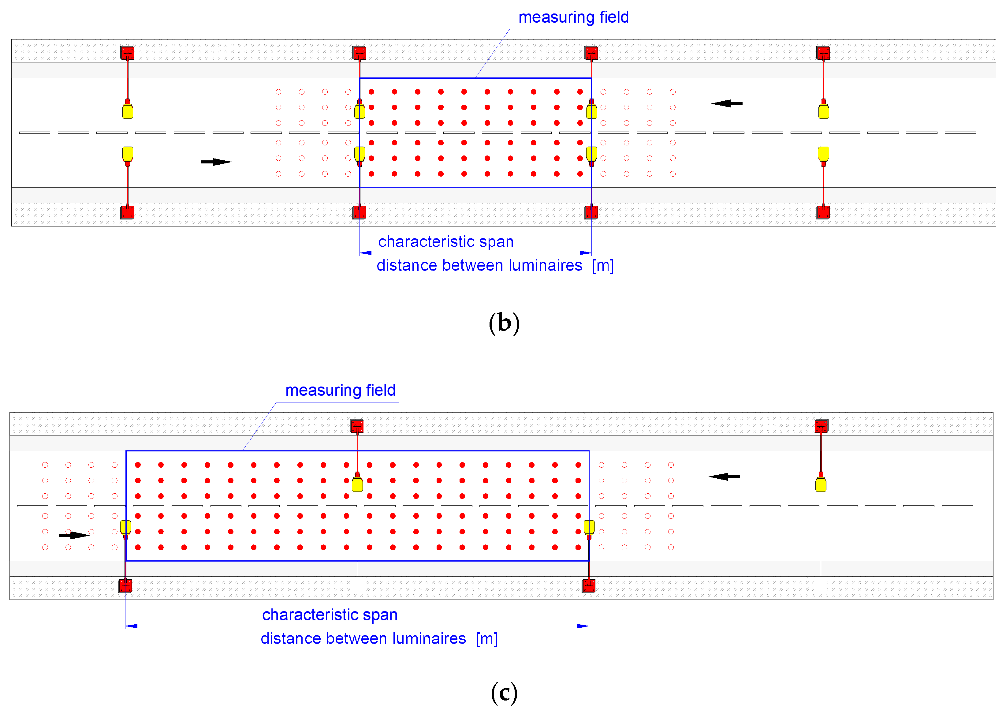 Energies 14 03872 g001b