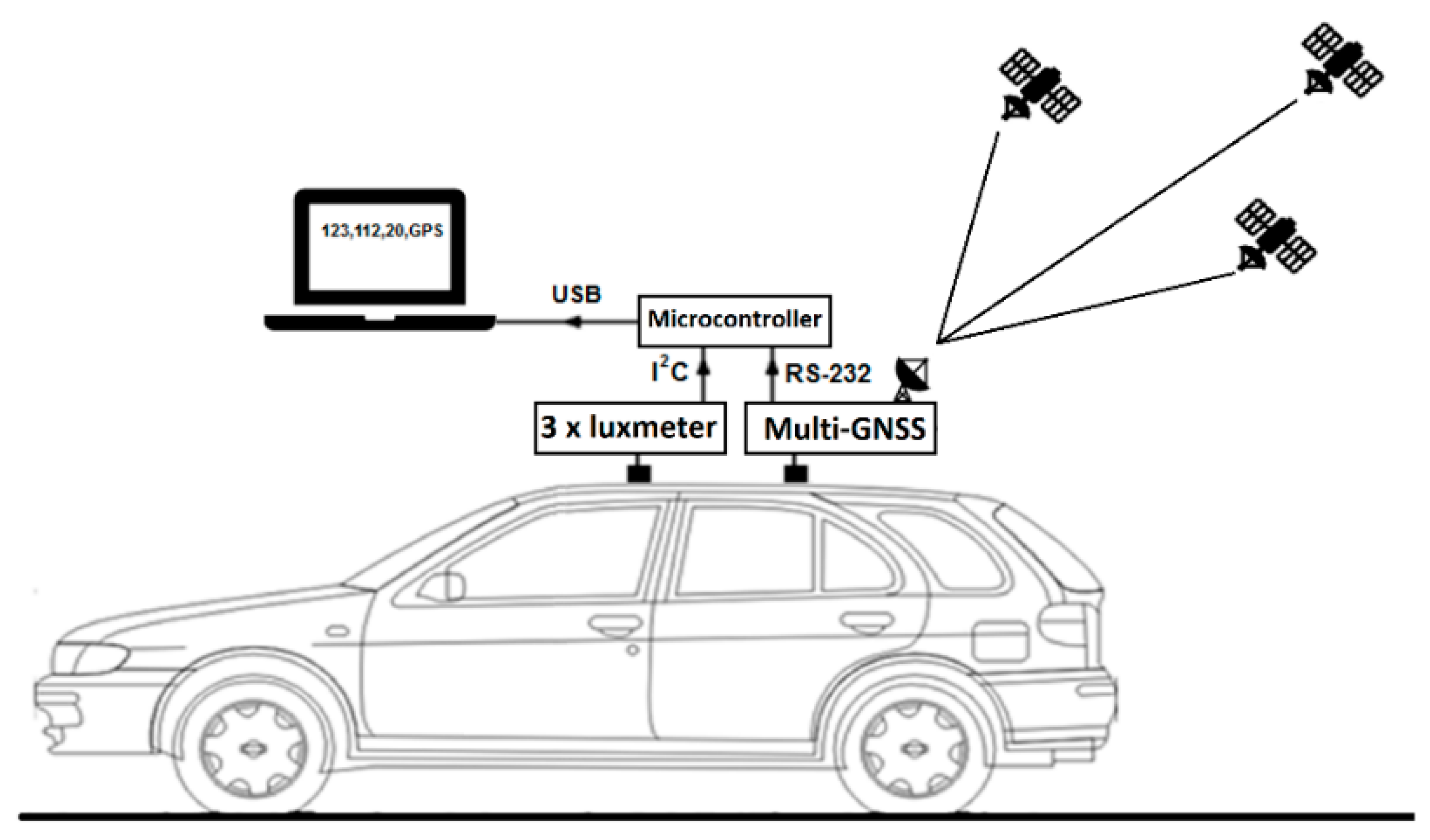 Energies 14 03872 g003