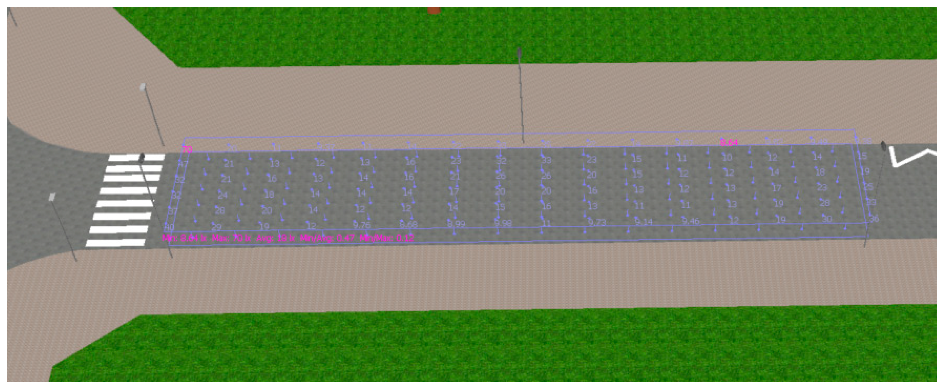 Energies 14 03872 g010