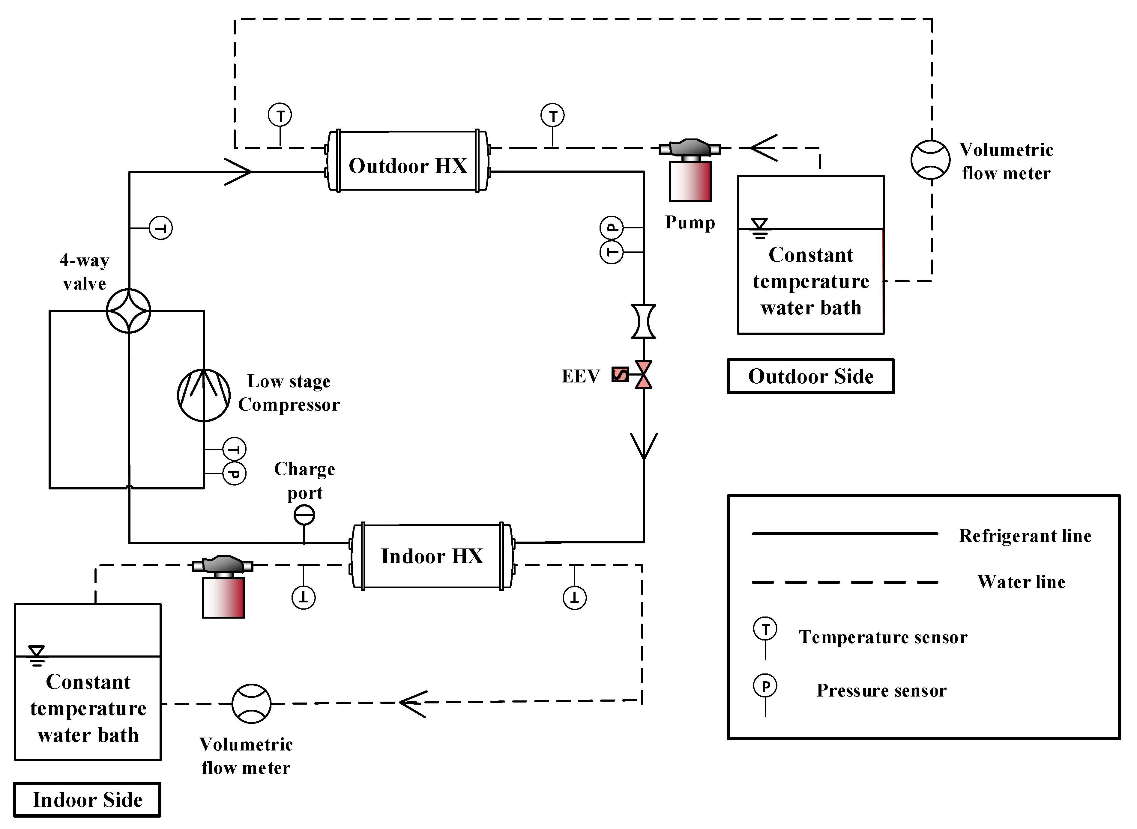 Energies 14 03877 g001