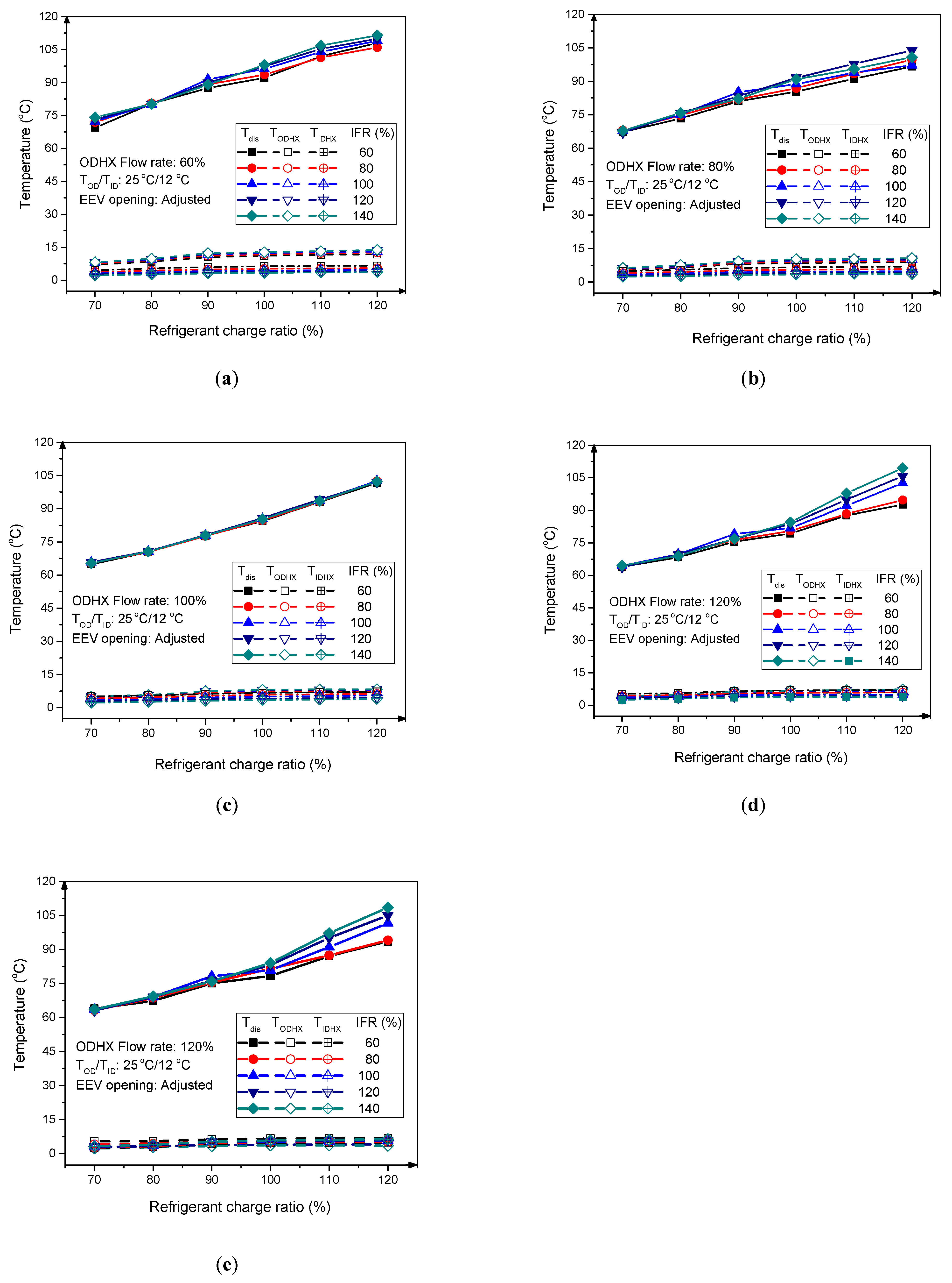 Energies 14 03877 g010