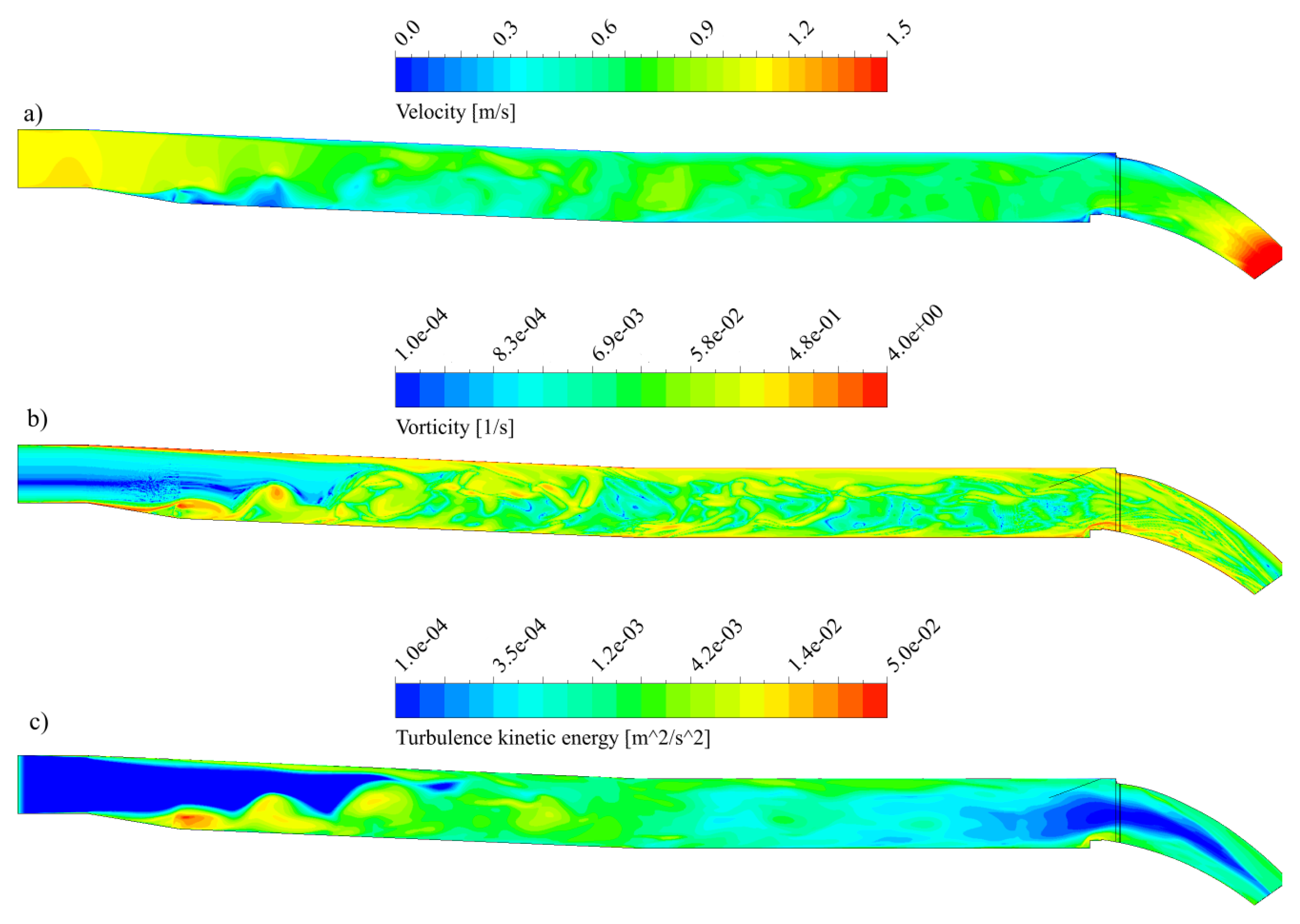 Energies 14 03882 g006