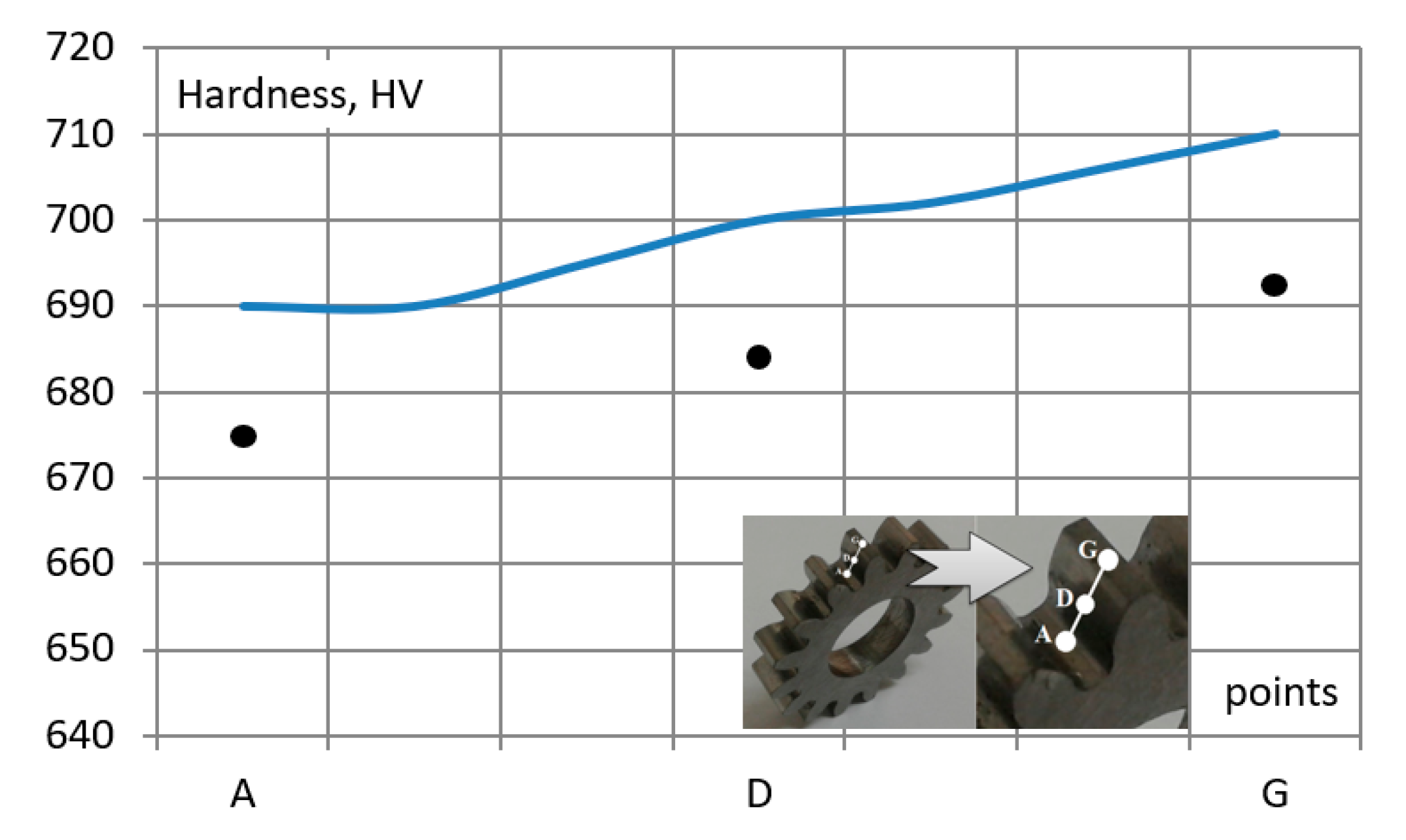 Energies 14 03885 g010