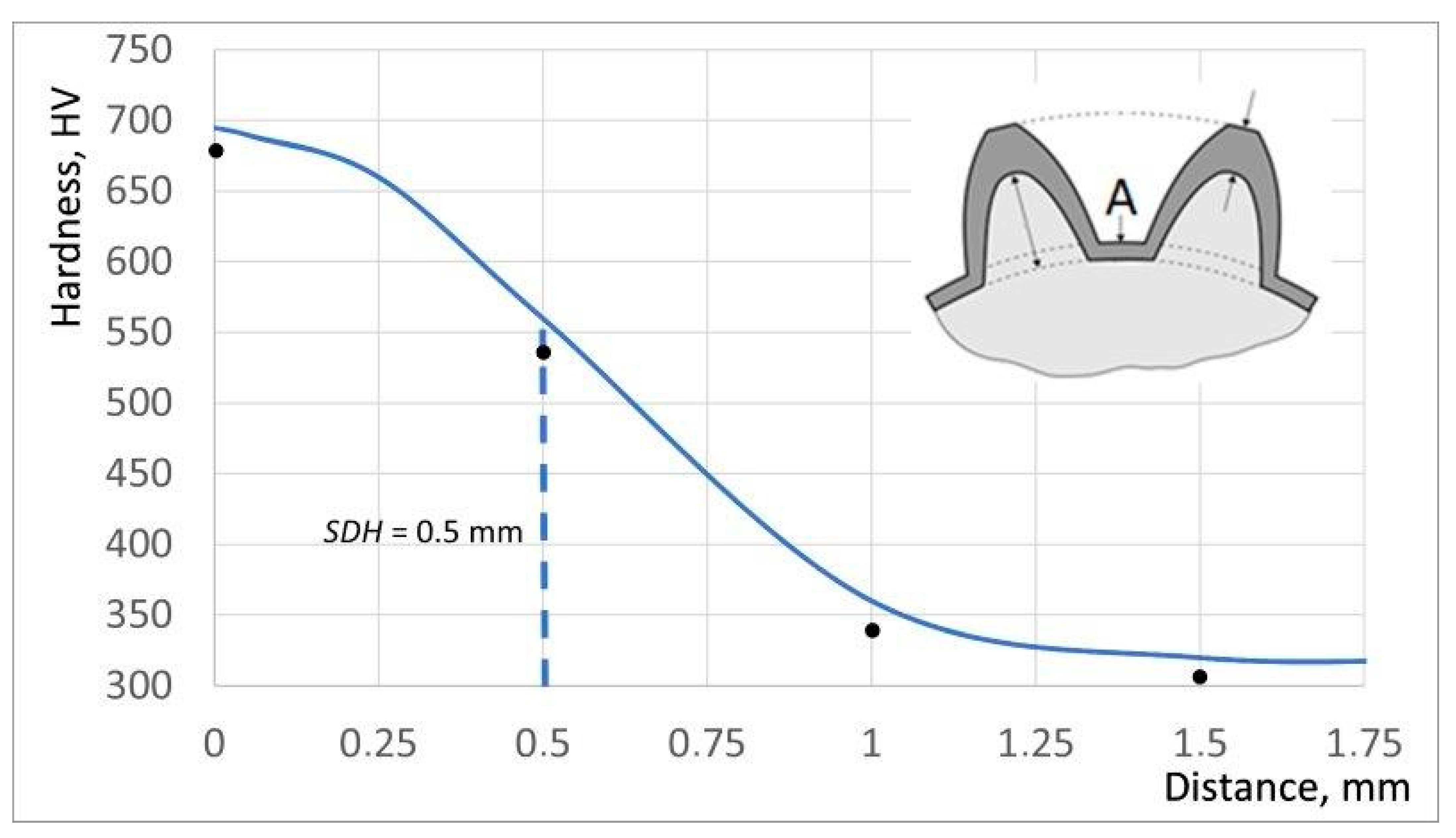 Energies 14 03885 g013