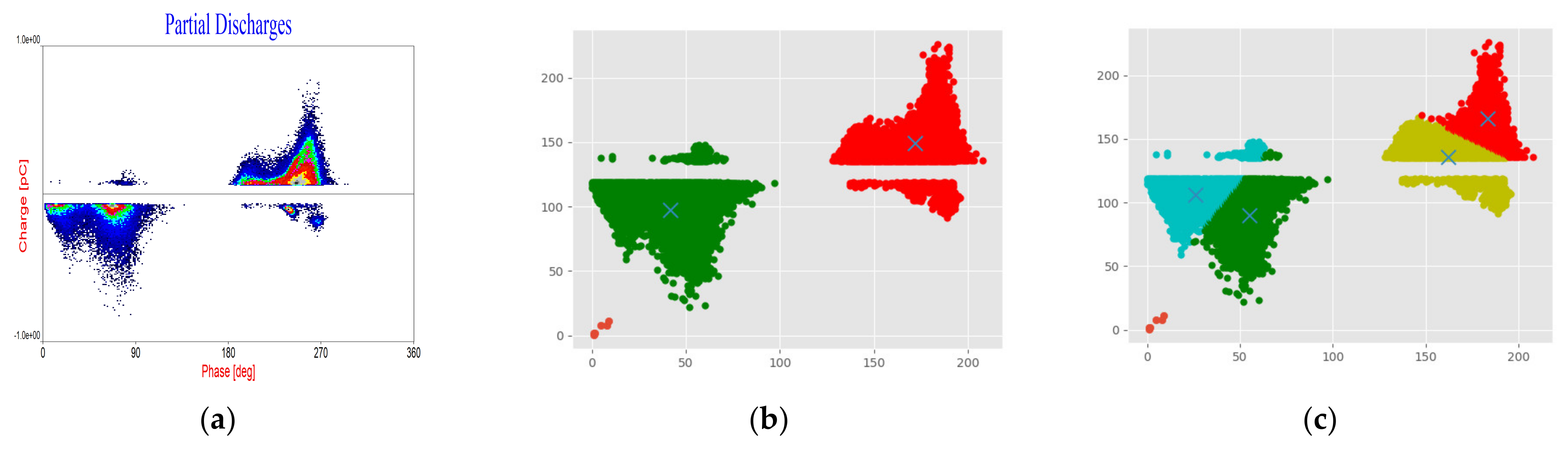 Energies 14 03886 g004