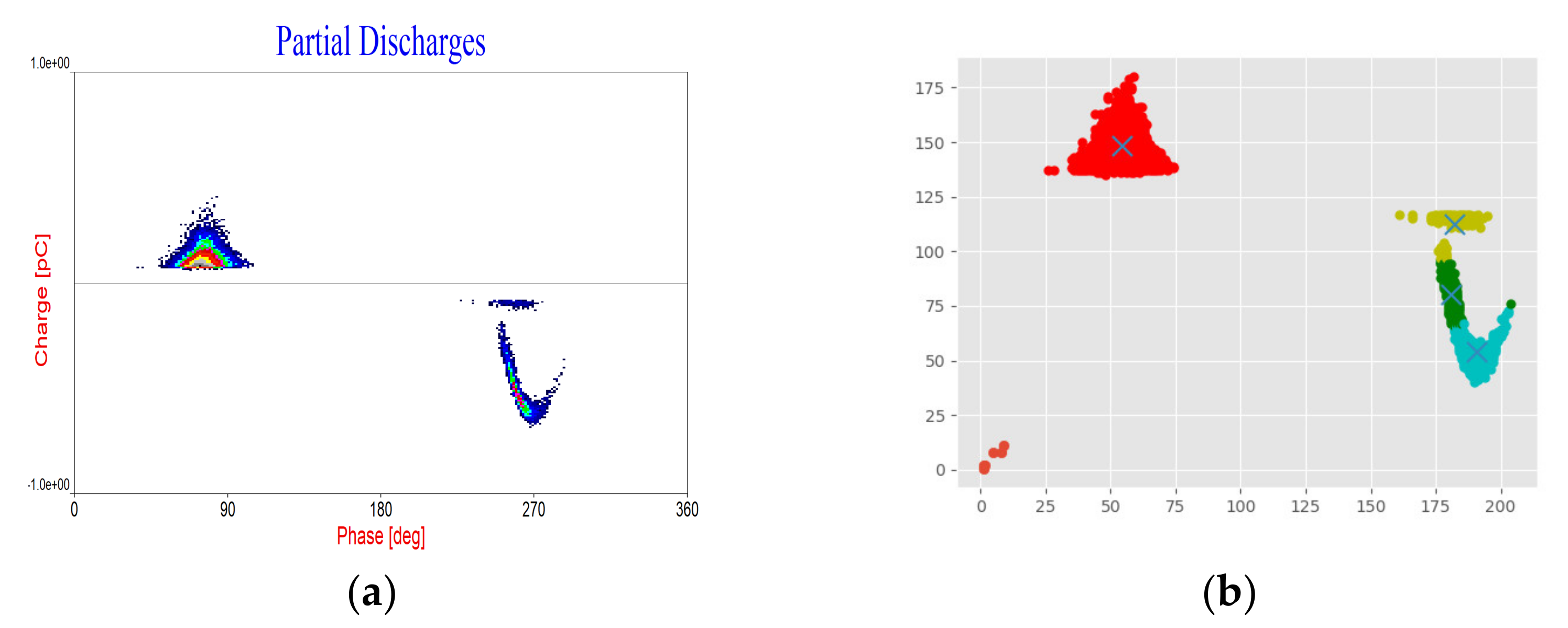 Energies 14 03886 g005