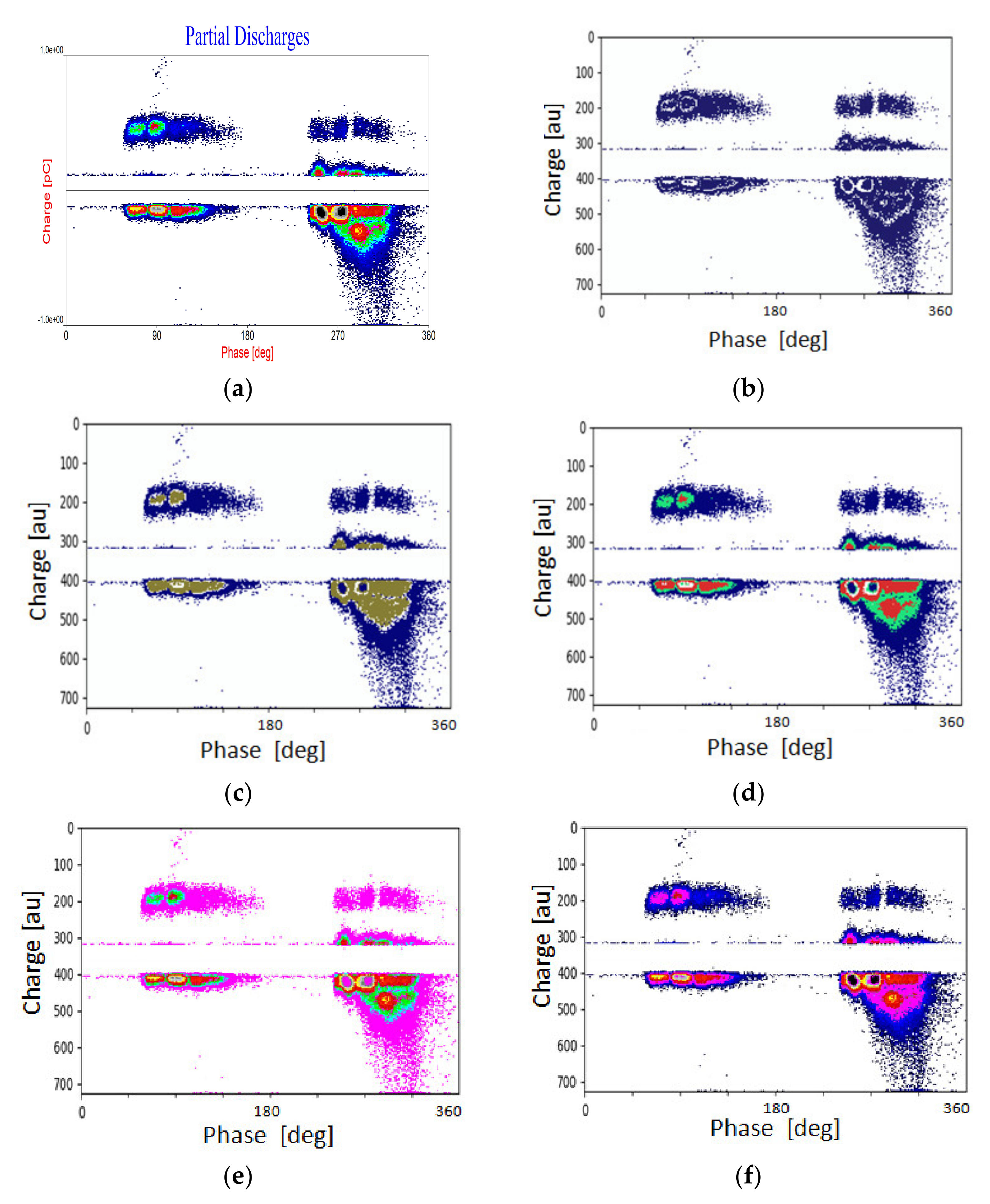 Energies 14 03886 g007