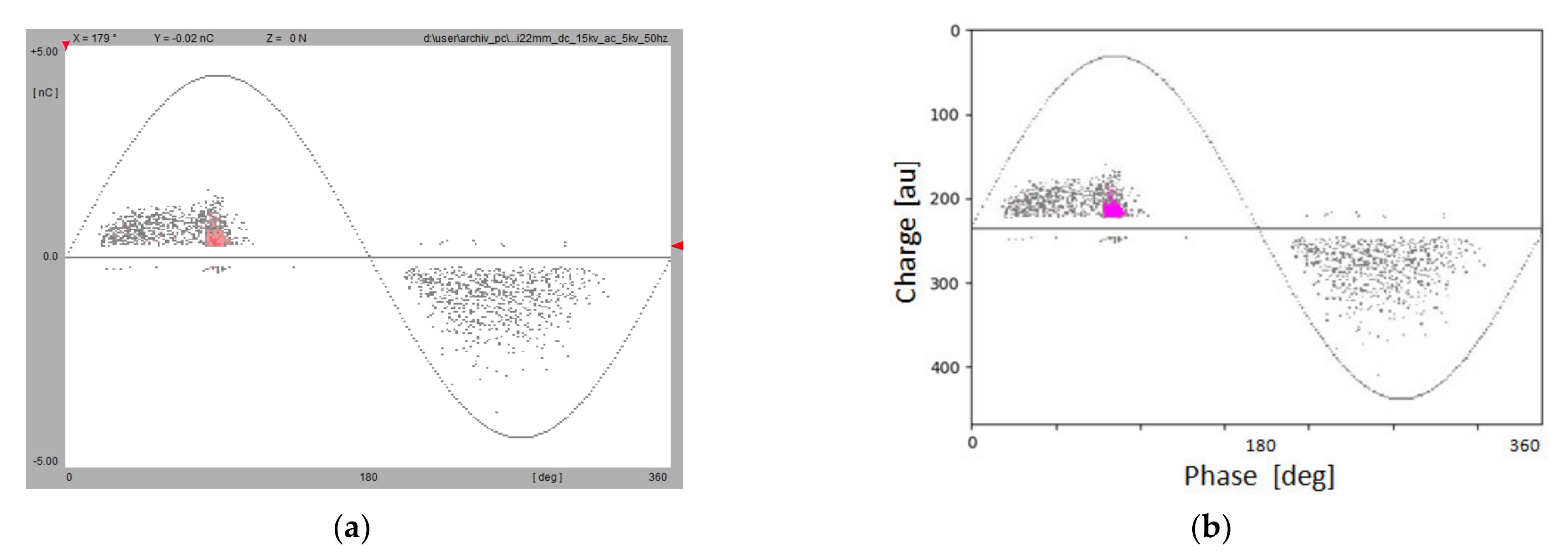 Energies 14 03886 g008