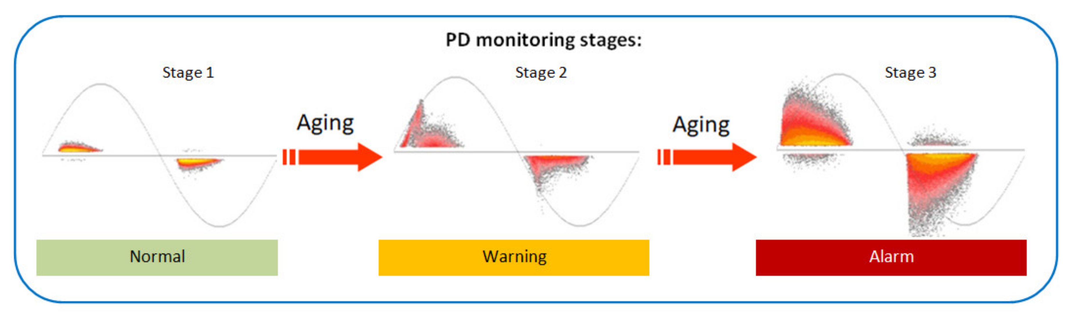 Energies 14 03886 g011