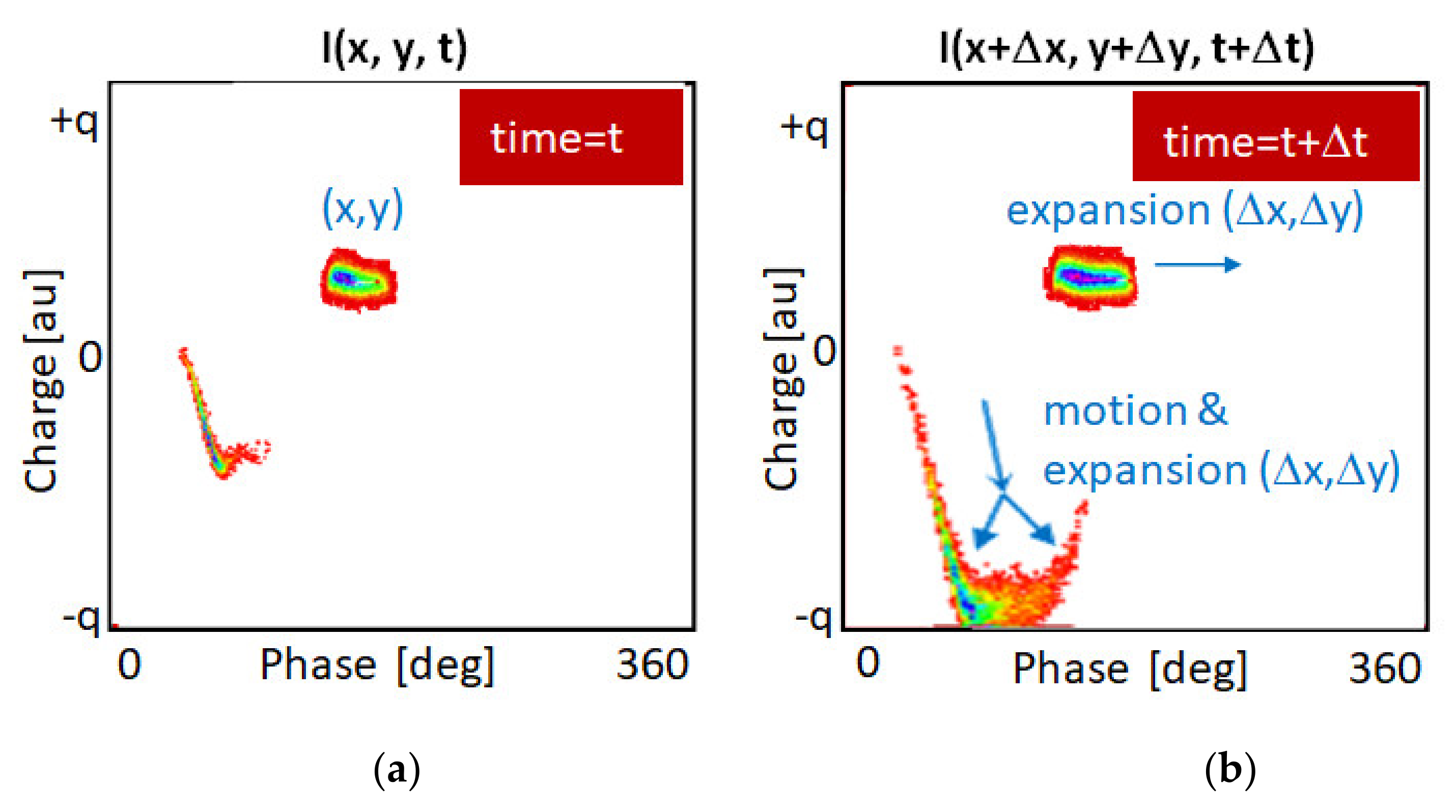 Energies 14 03886 g014