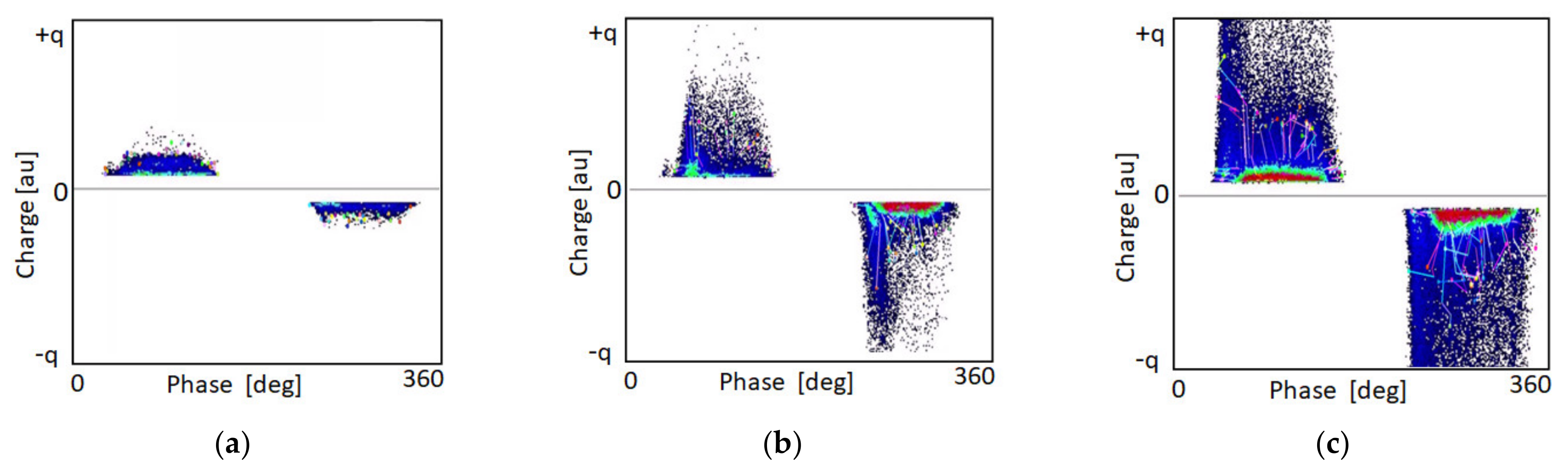 Energies 14 03886 g015