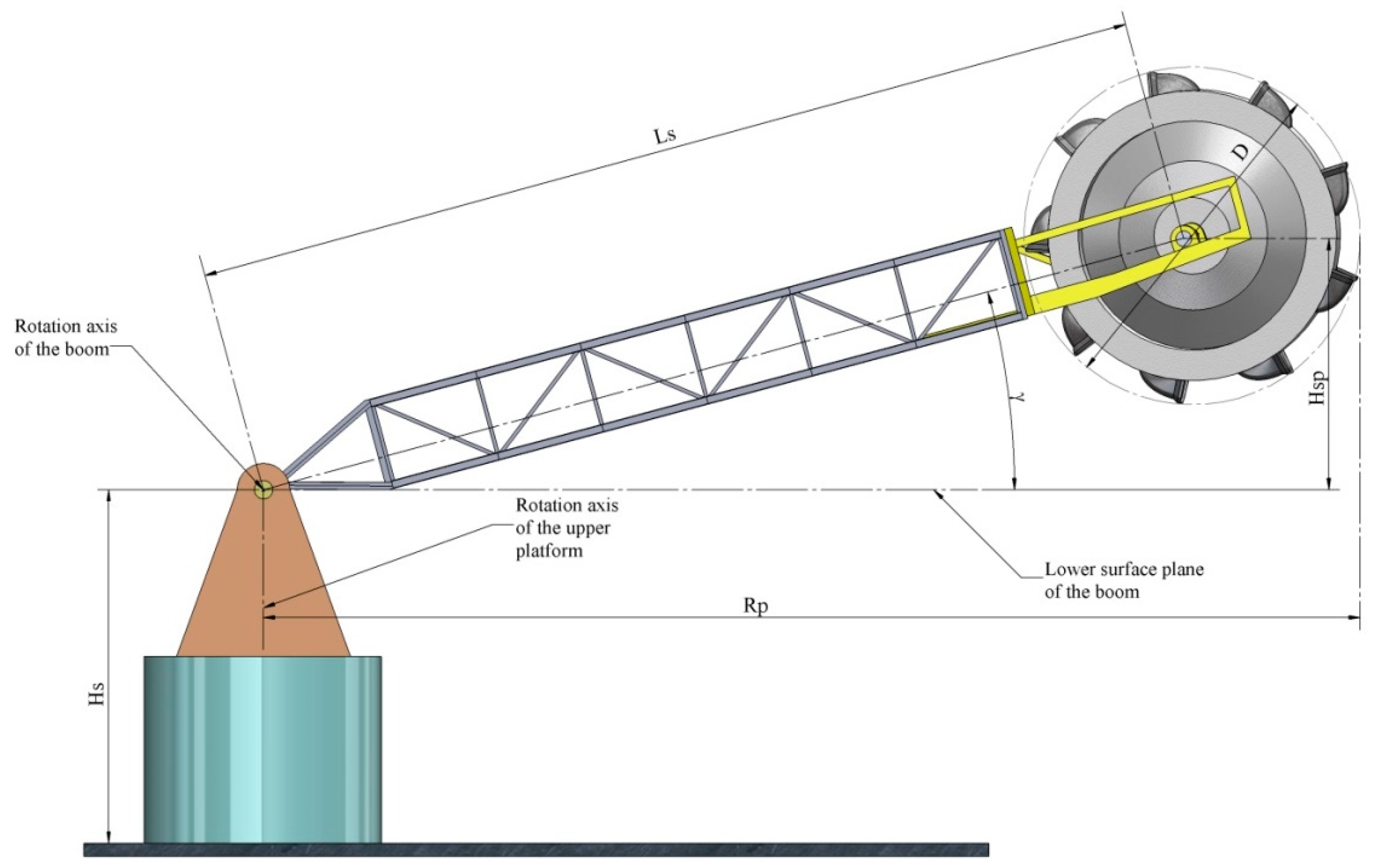 Energies 14 03892 g006