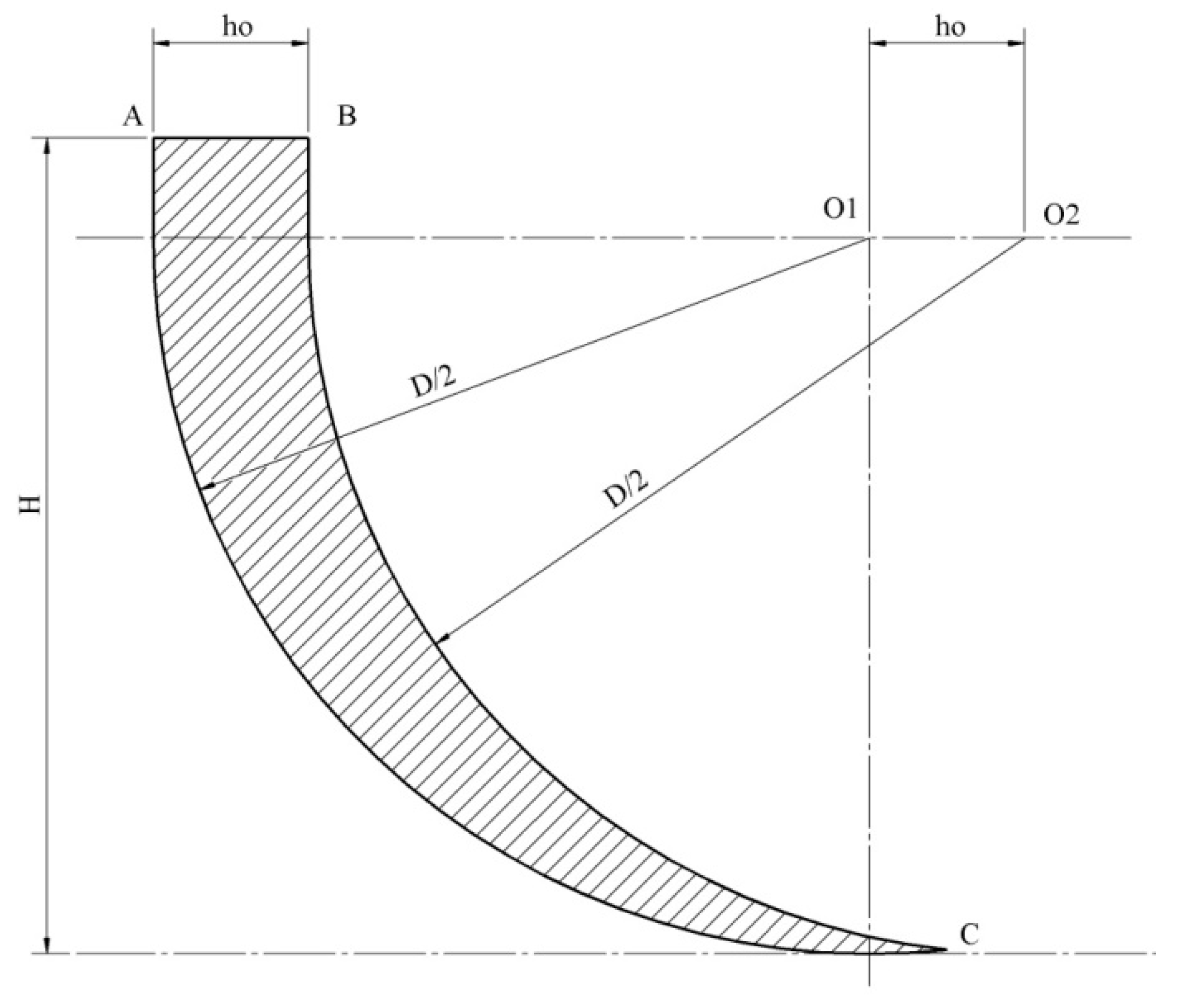 Energies 14 03892 g008