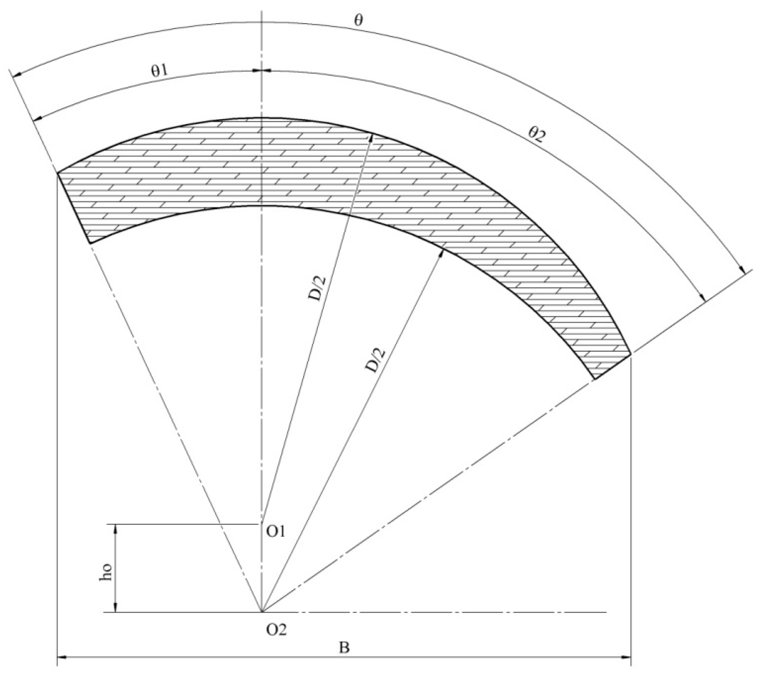 Energies 14 03892 g009