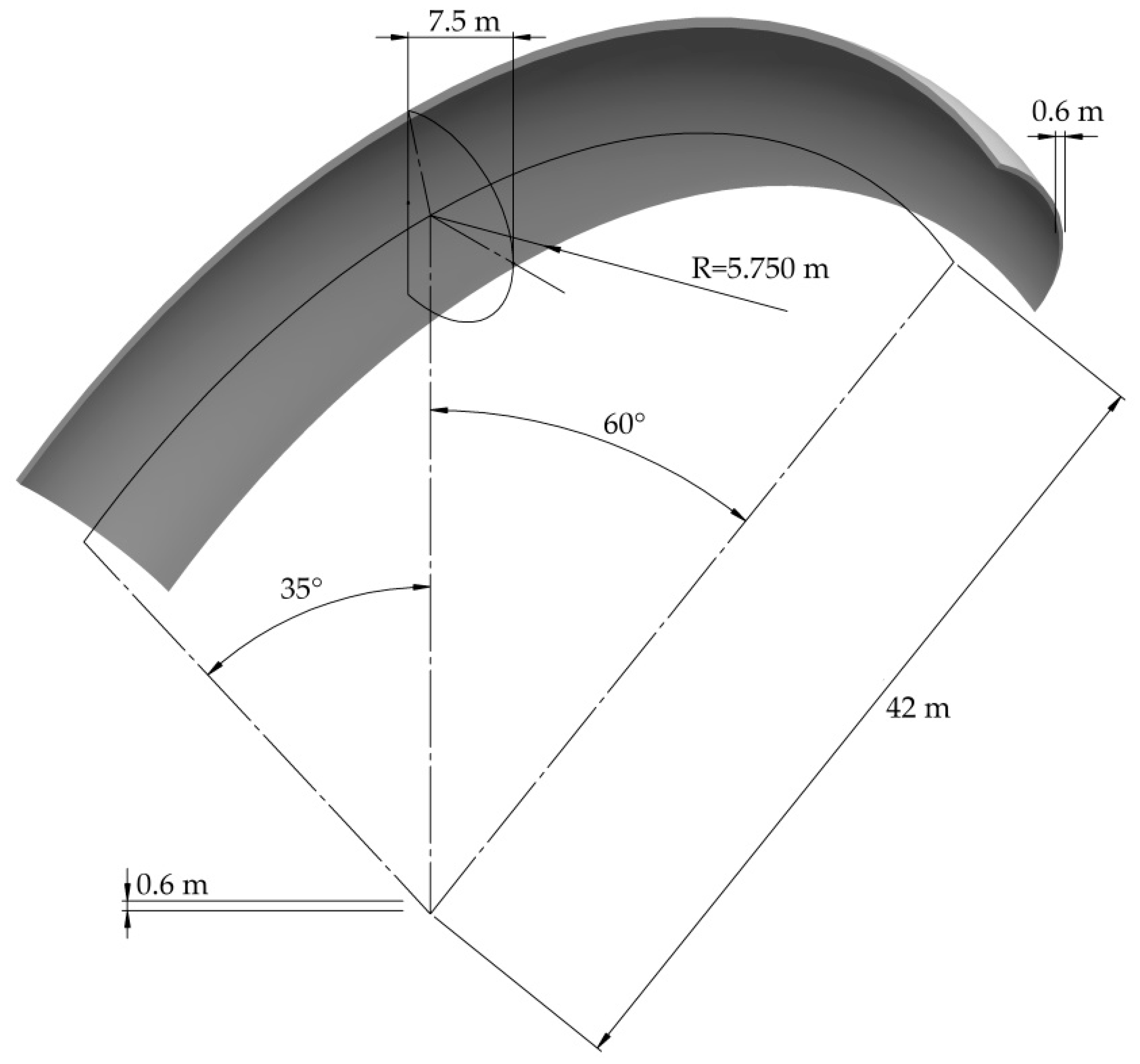 Energies 14 03892 g010