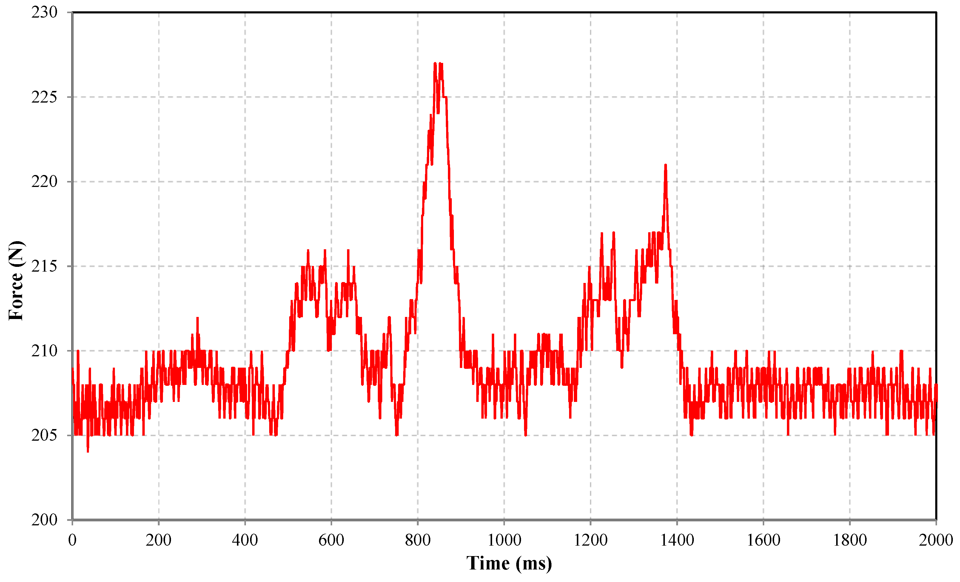 Energies 14 03892 g013