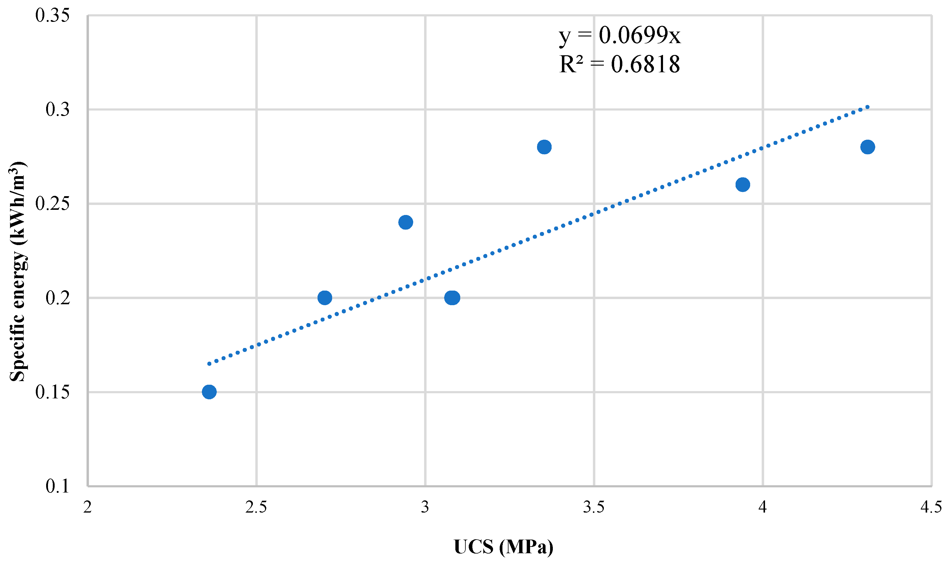 Energies 14 03892 g015