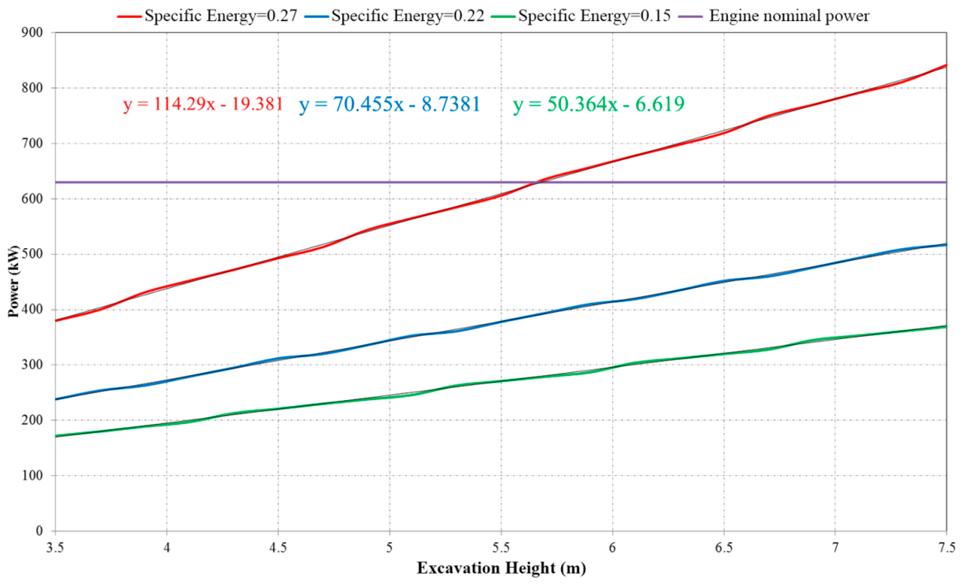 Energies 14 03892 g016