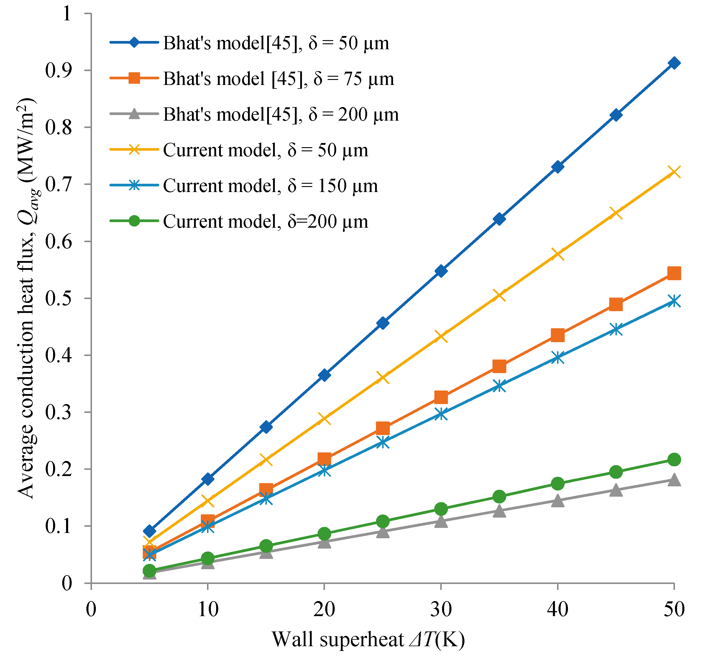 Energies 14 03893 g003