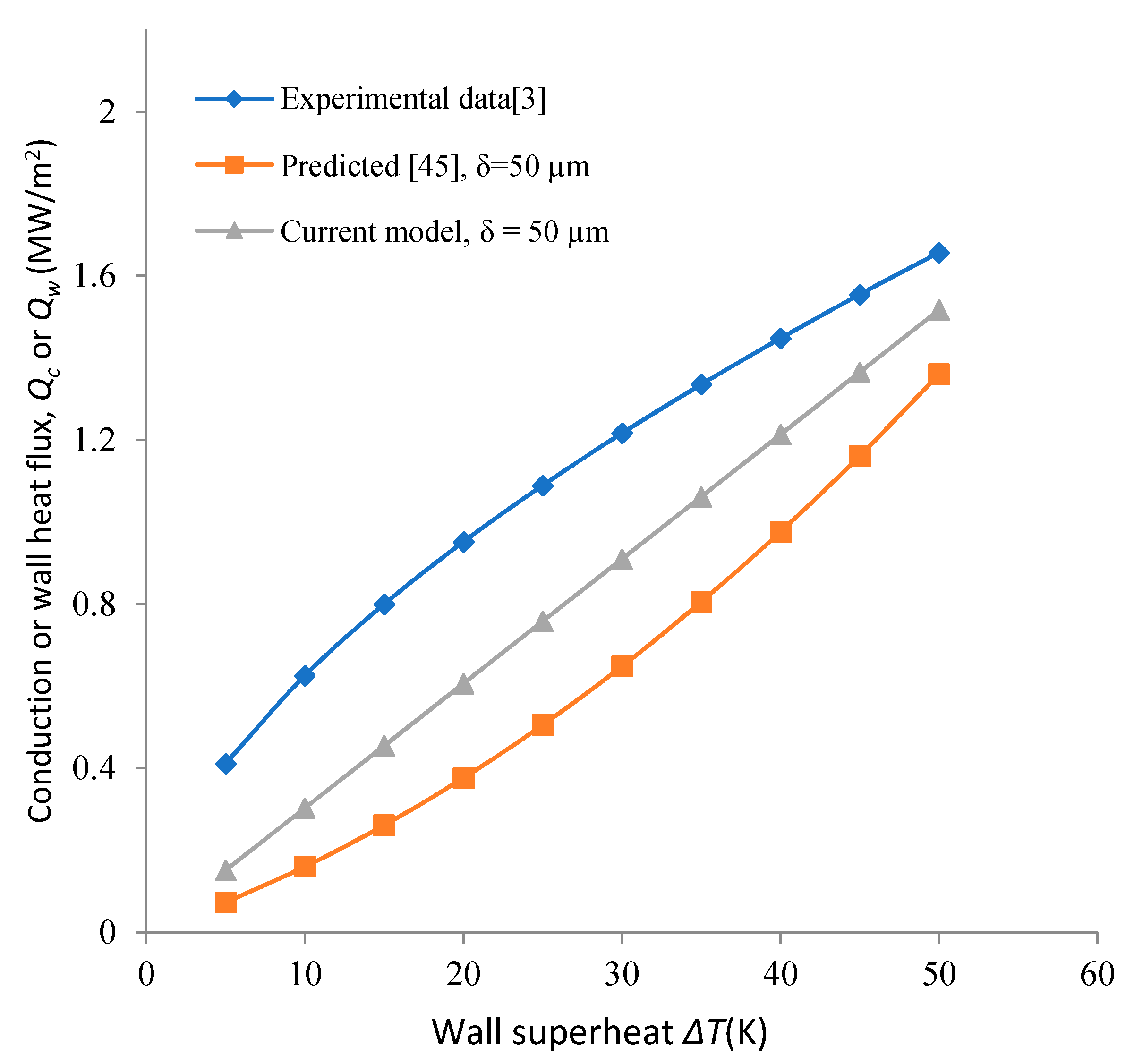 Energies 14 03893 g007
